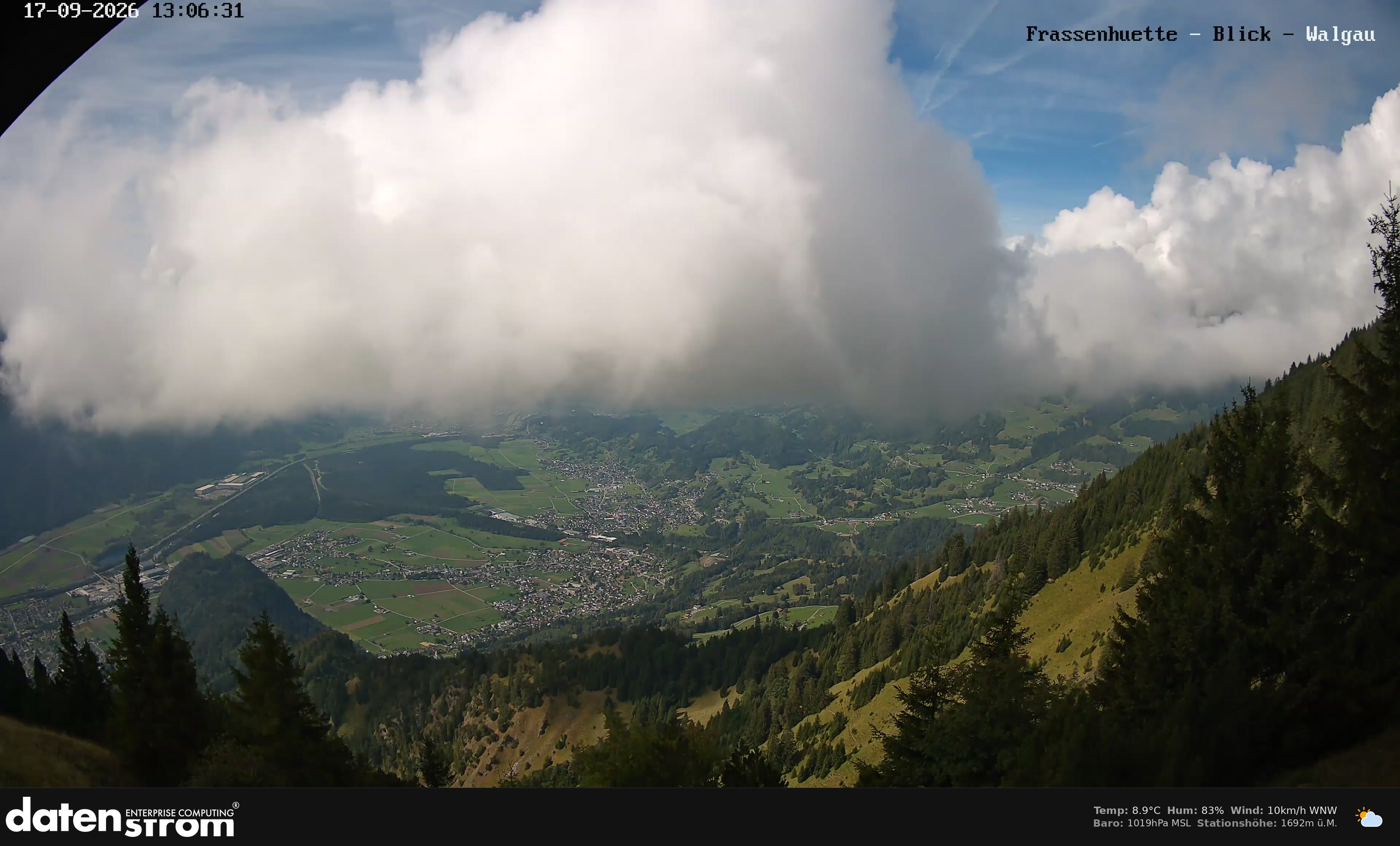 Bludenz - Walgau