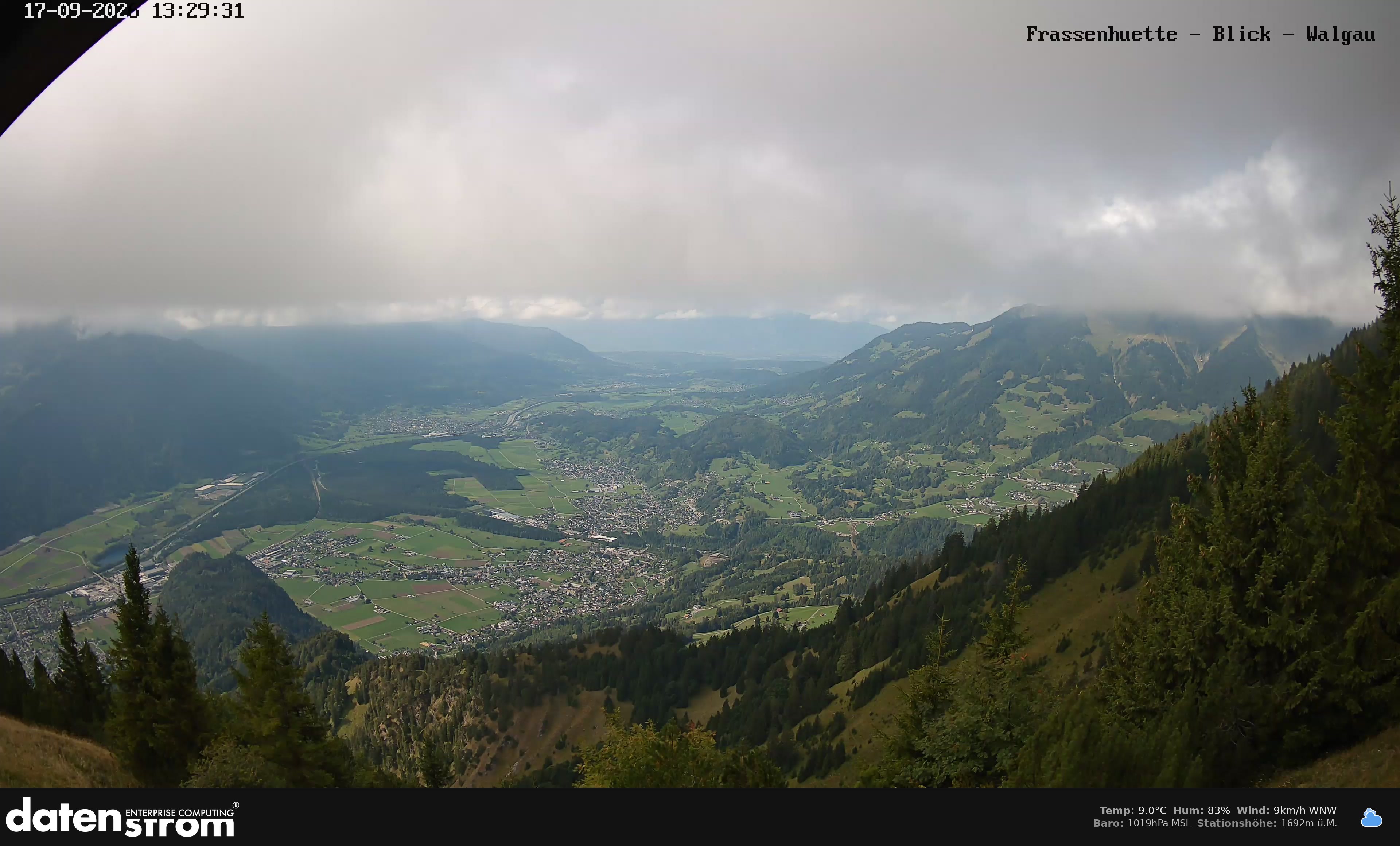Bludenz - Walgau