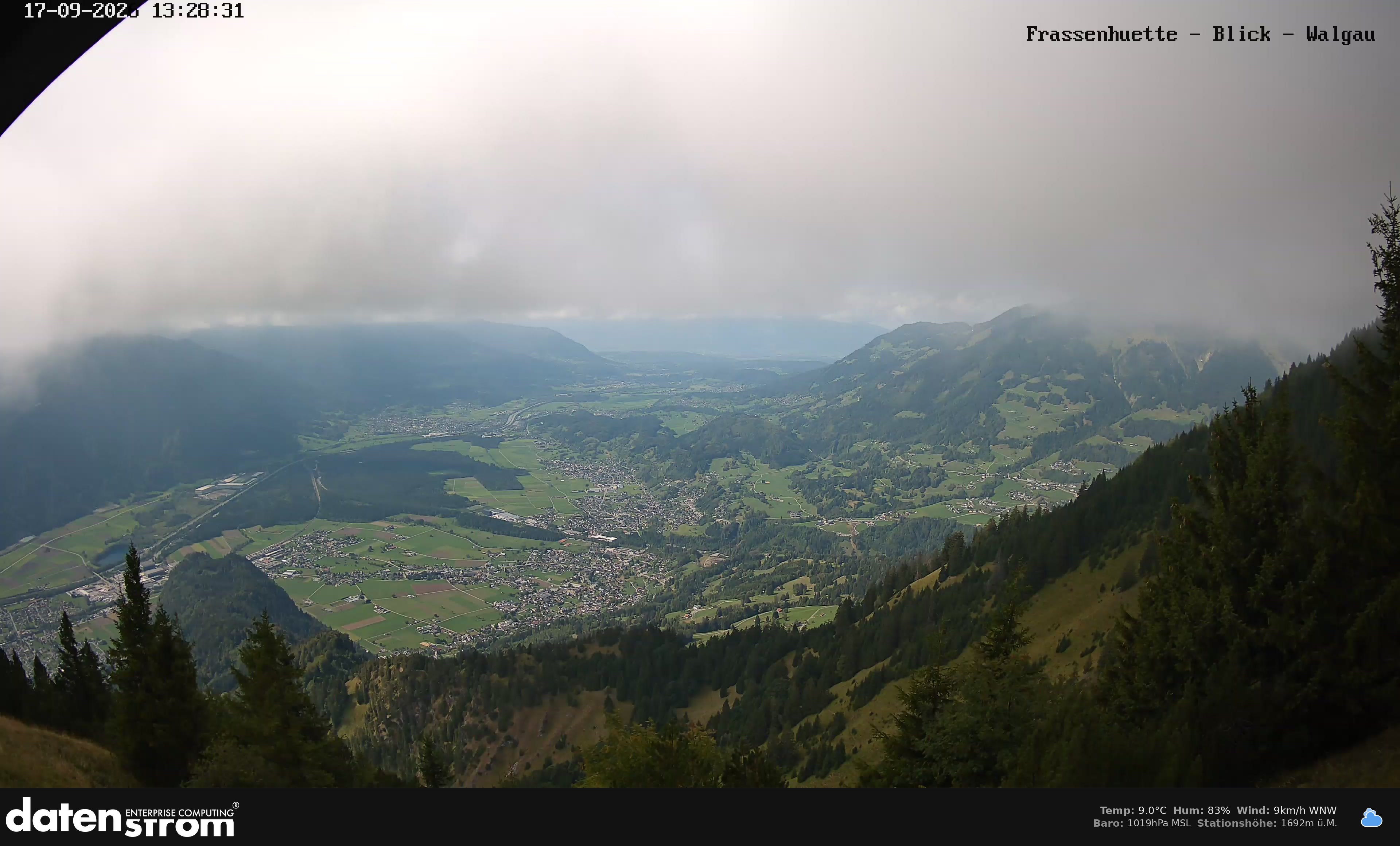 Bludenz - Walgau
