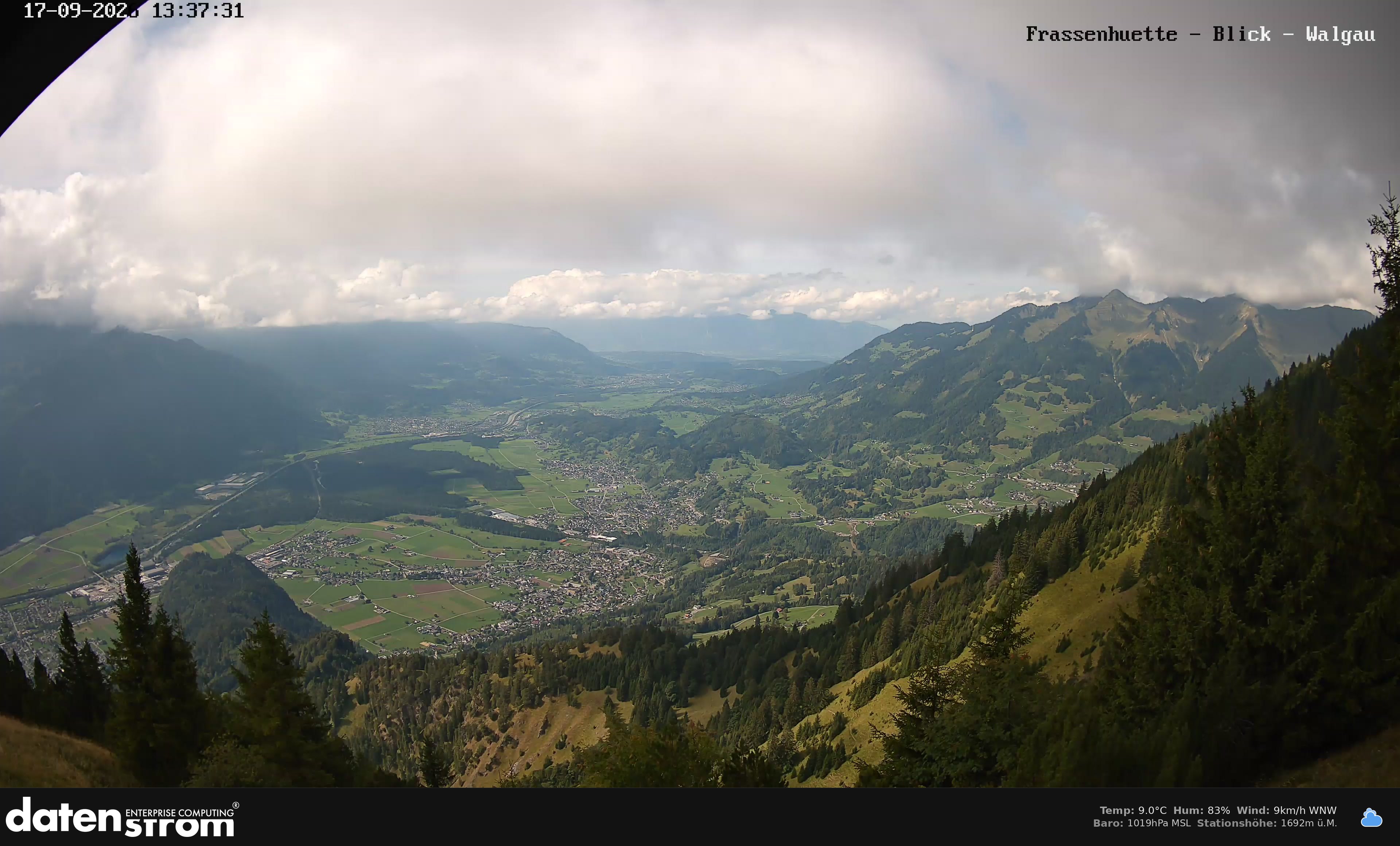 Bludenz - Walgau