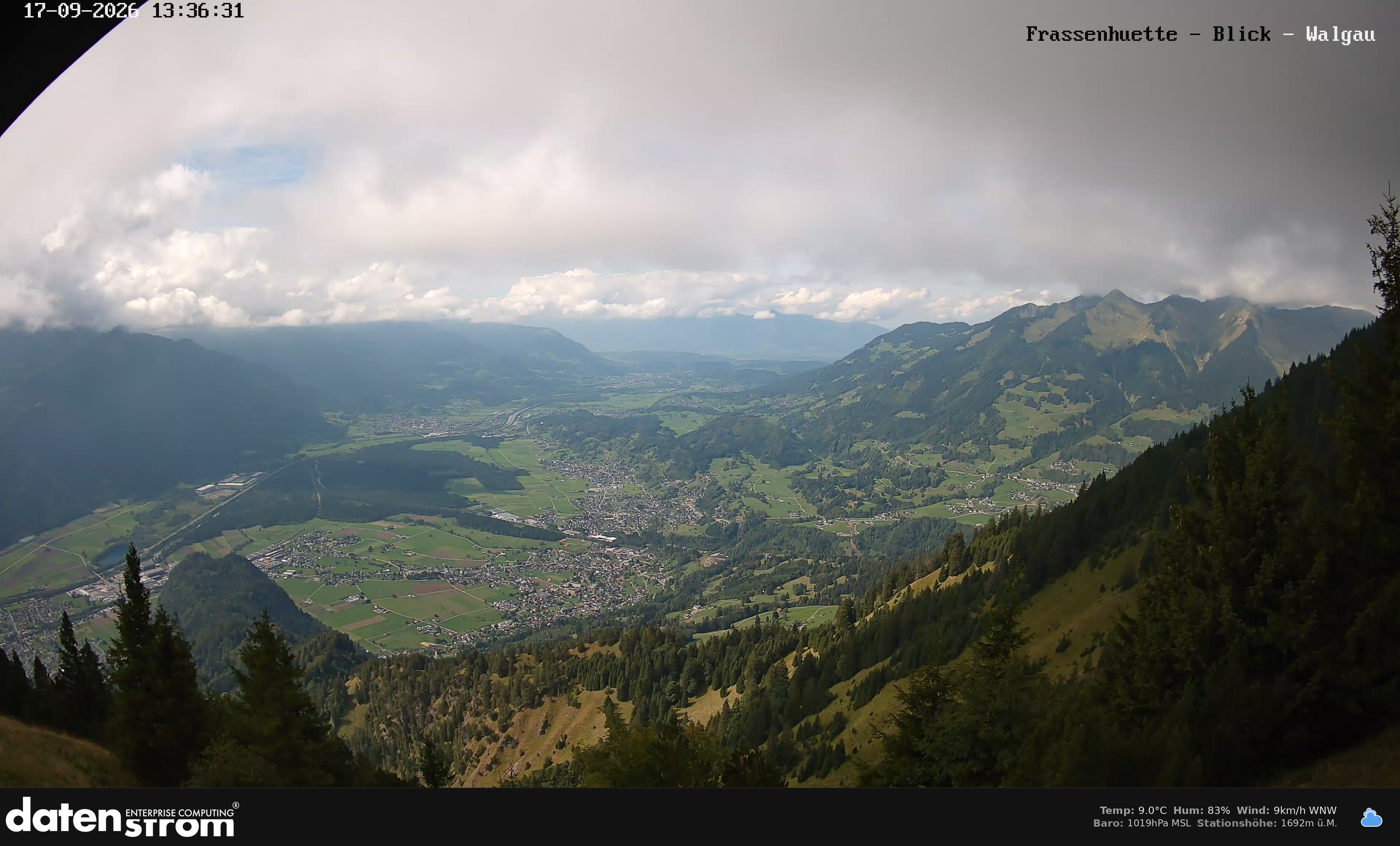 Bludenz - Walgau