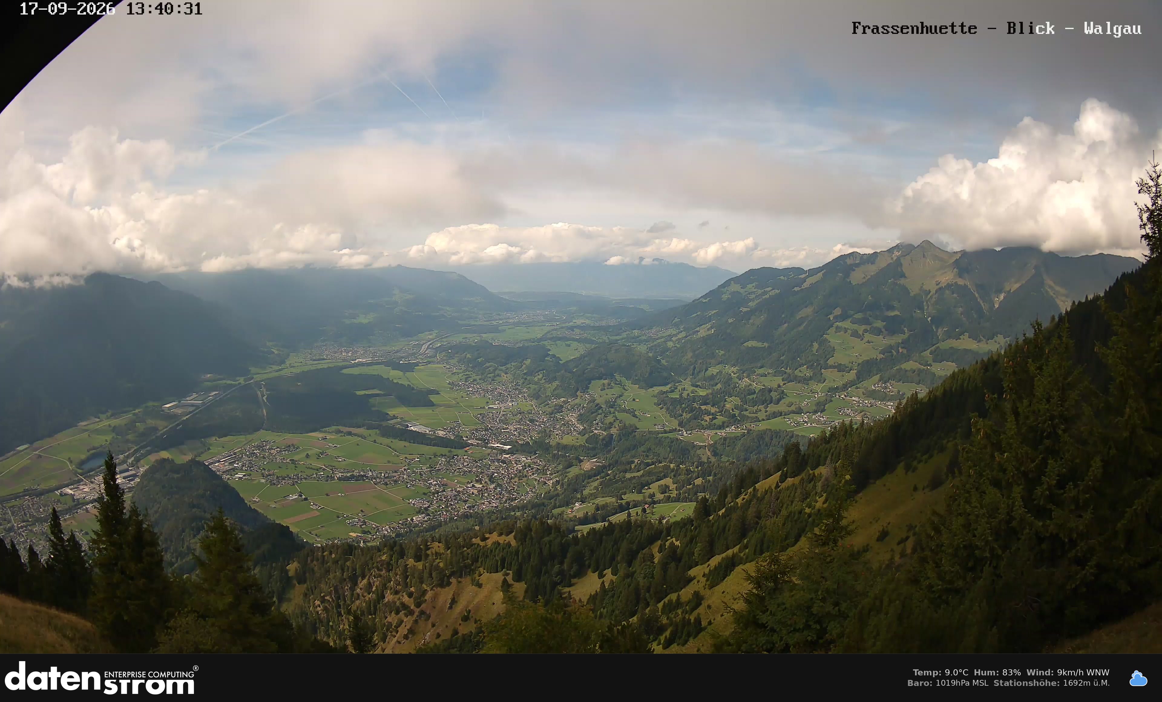 Bludenz - Walgau