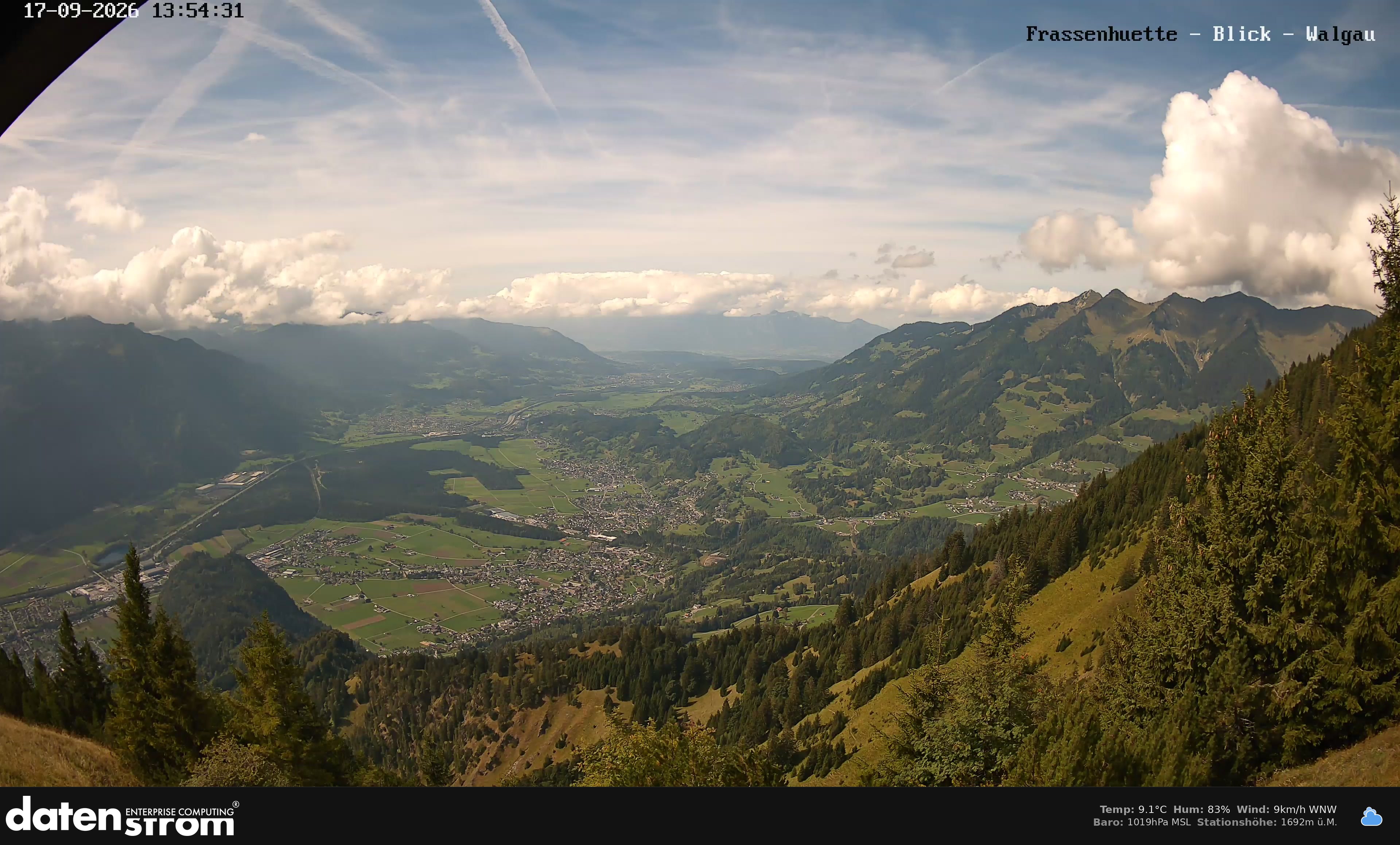 Bludenz - Walgau