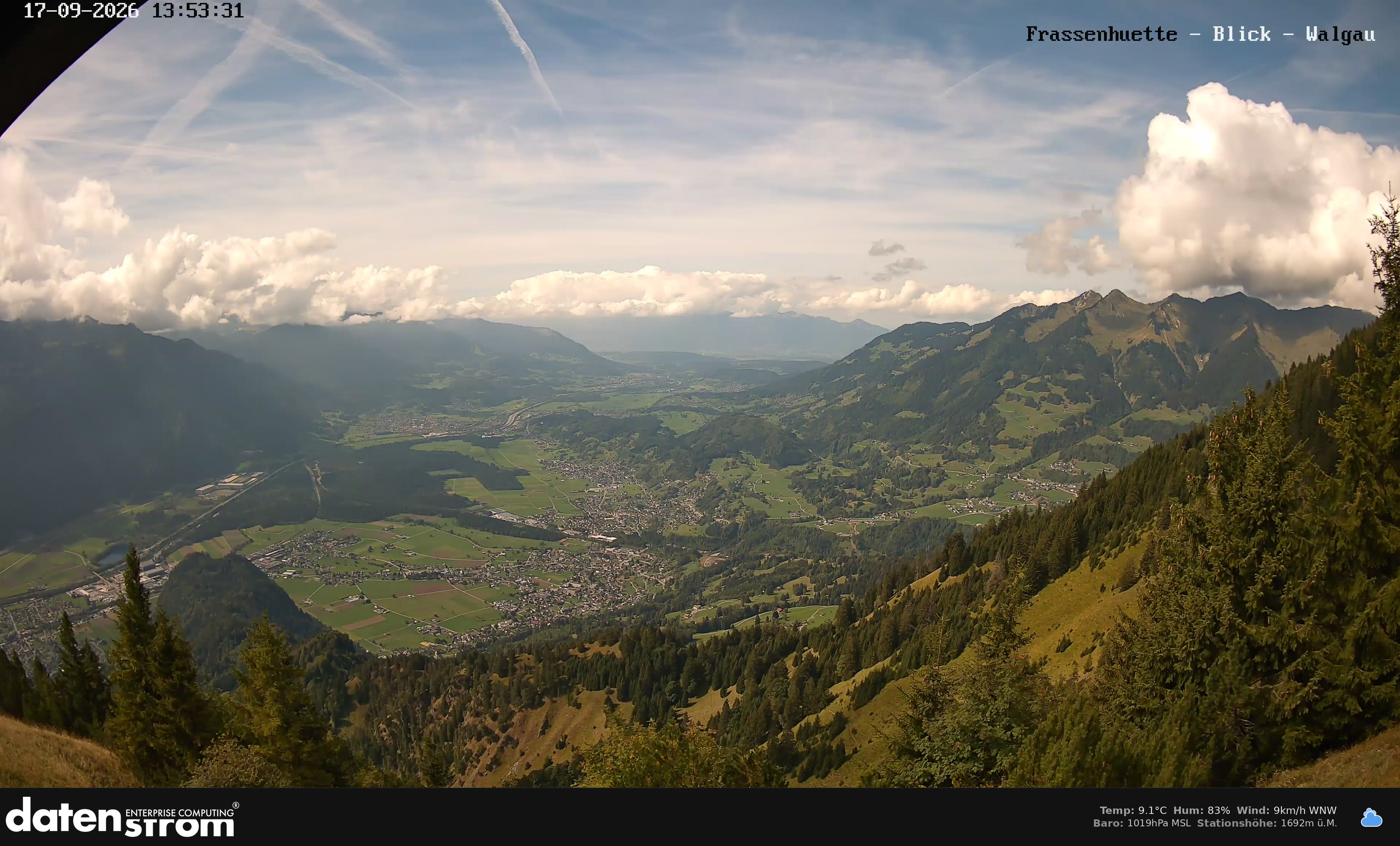 Bludenz - Walgau