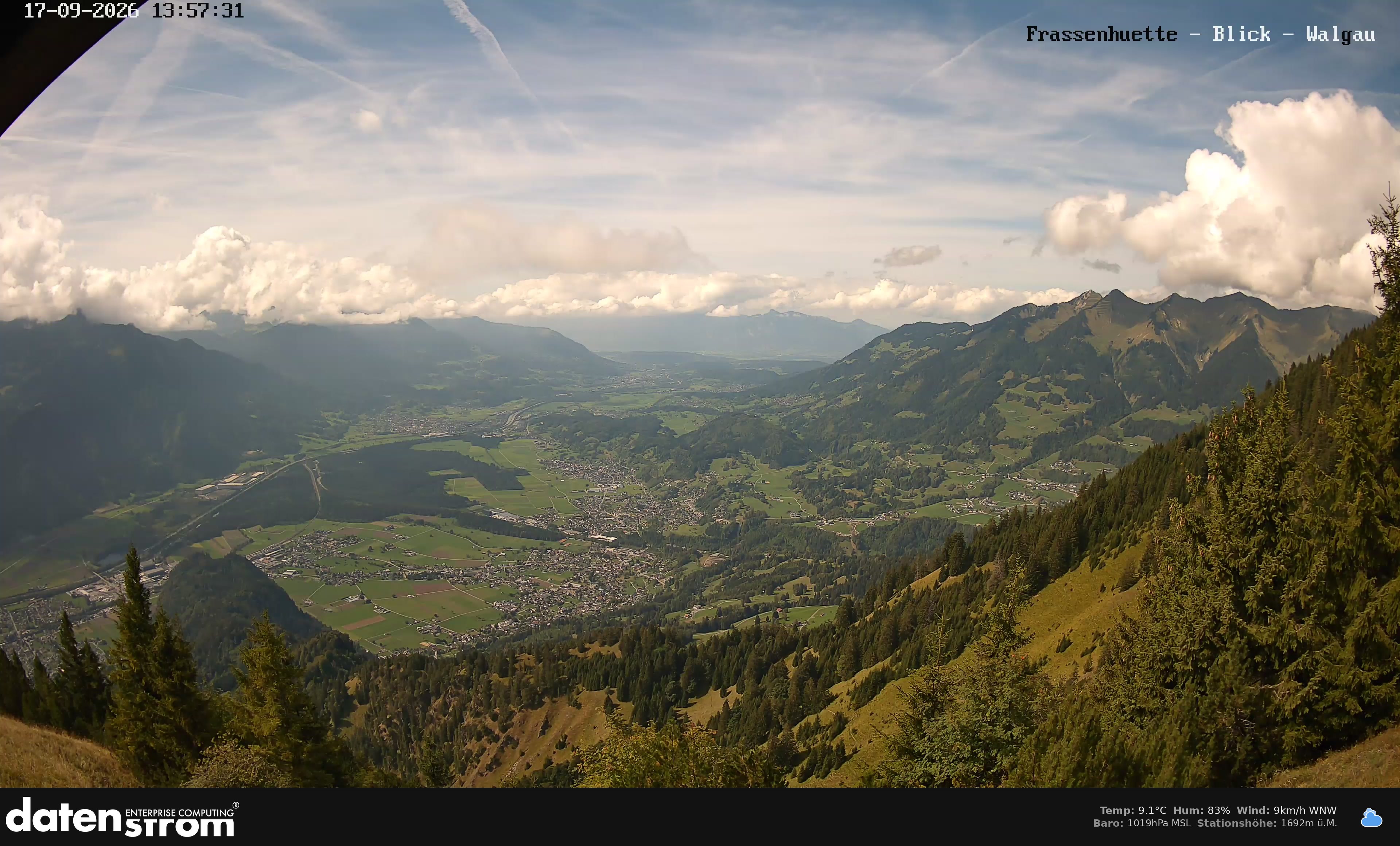Bludenz - Walgau