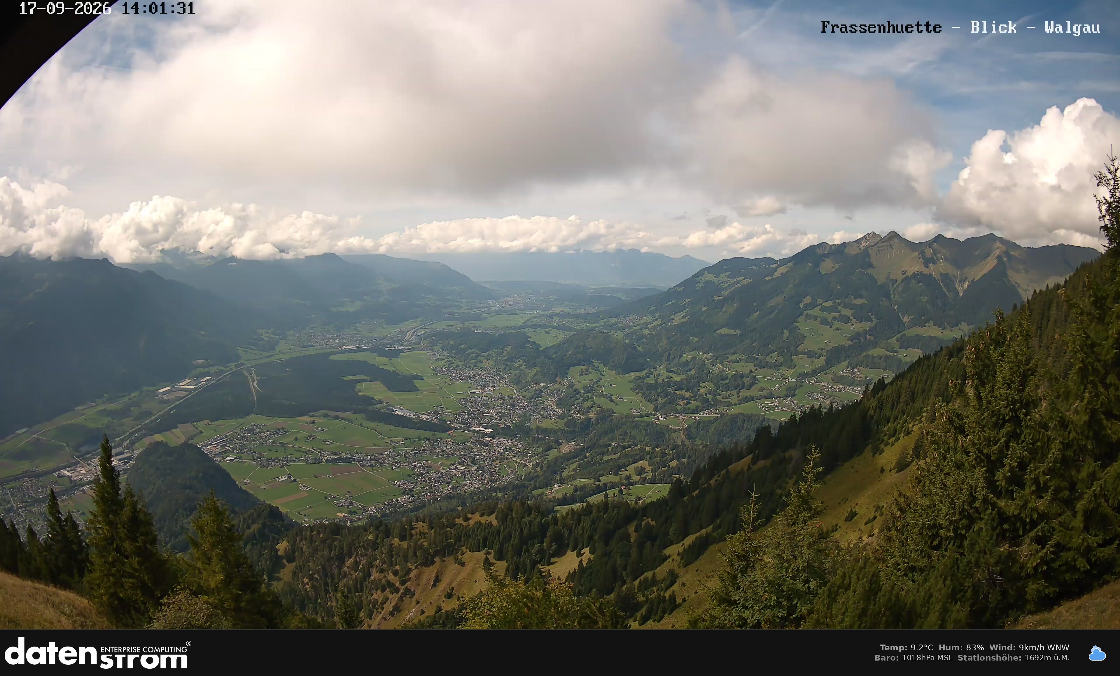 Bludenz - Walgau