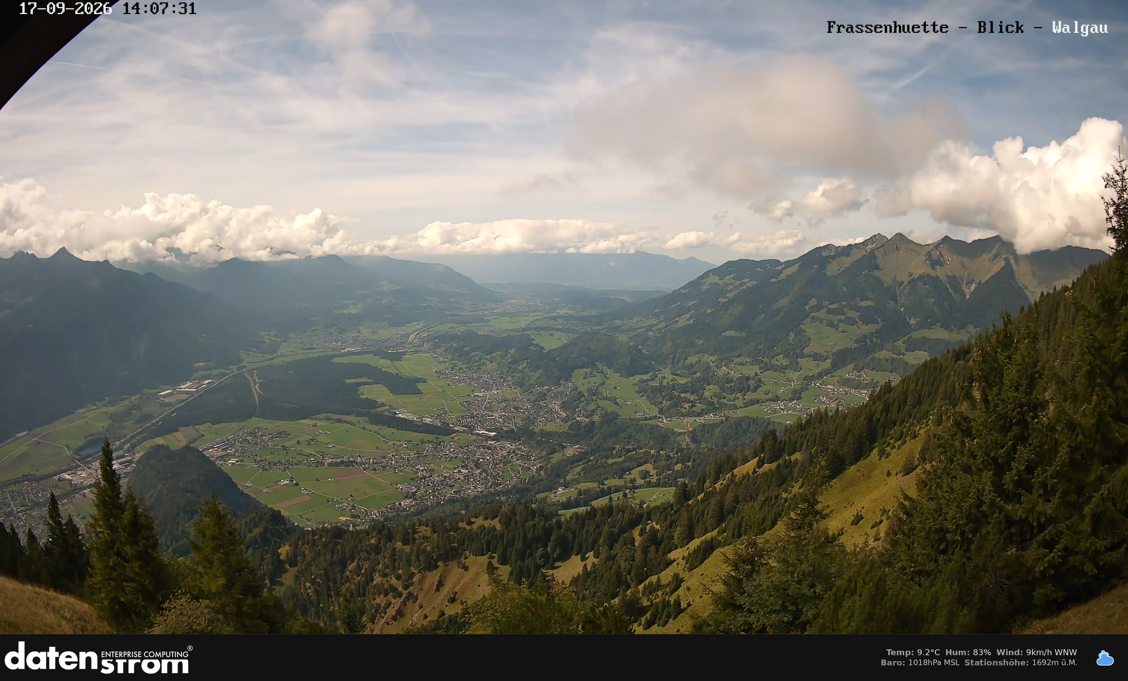 Bludenz - Walgau