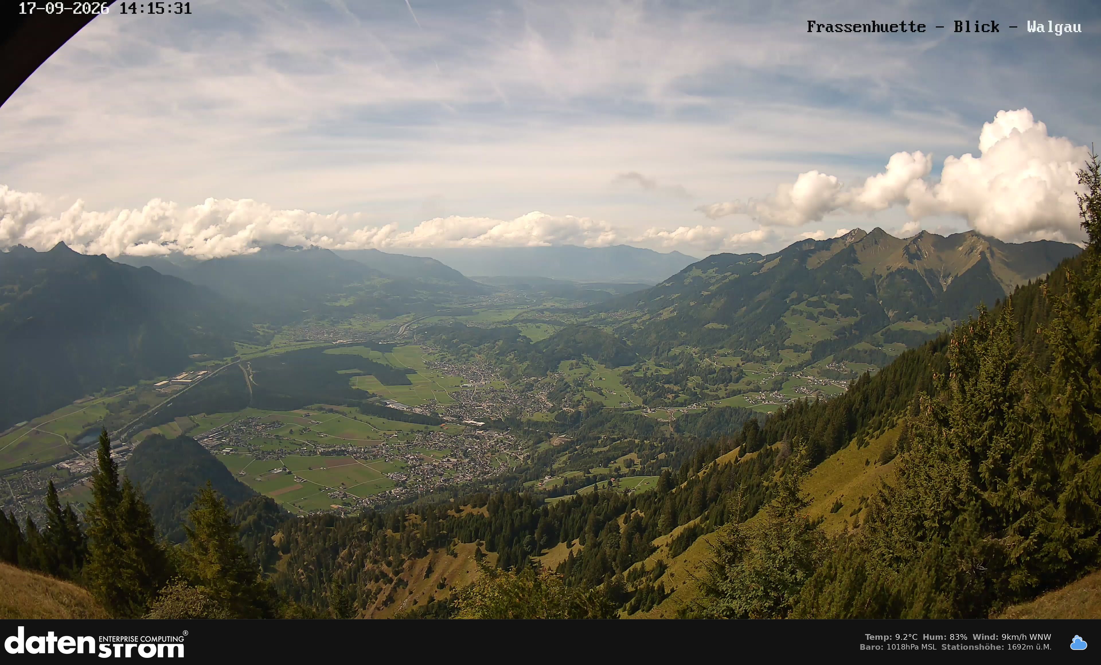 Bludenz - Walgau