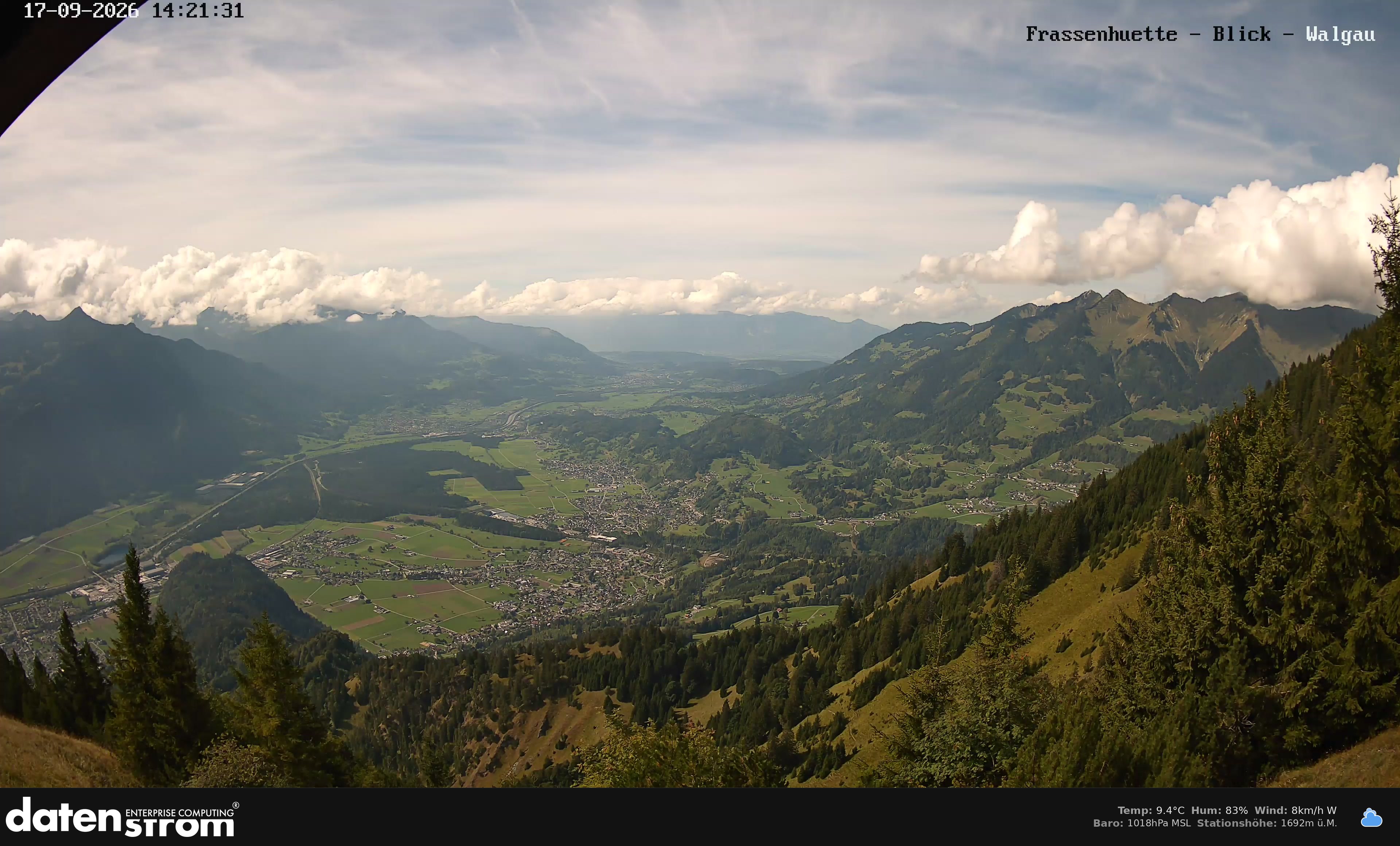 Bludenz - Walgau