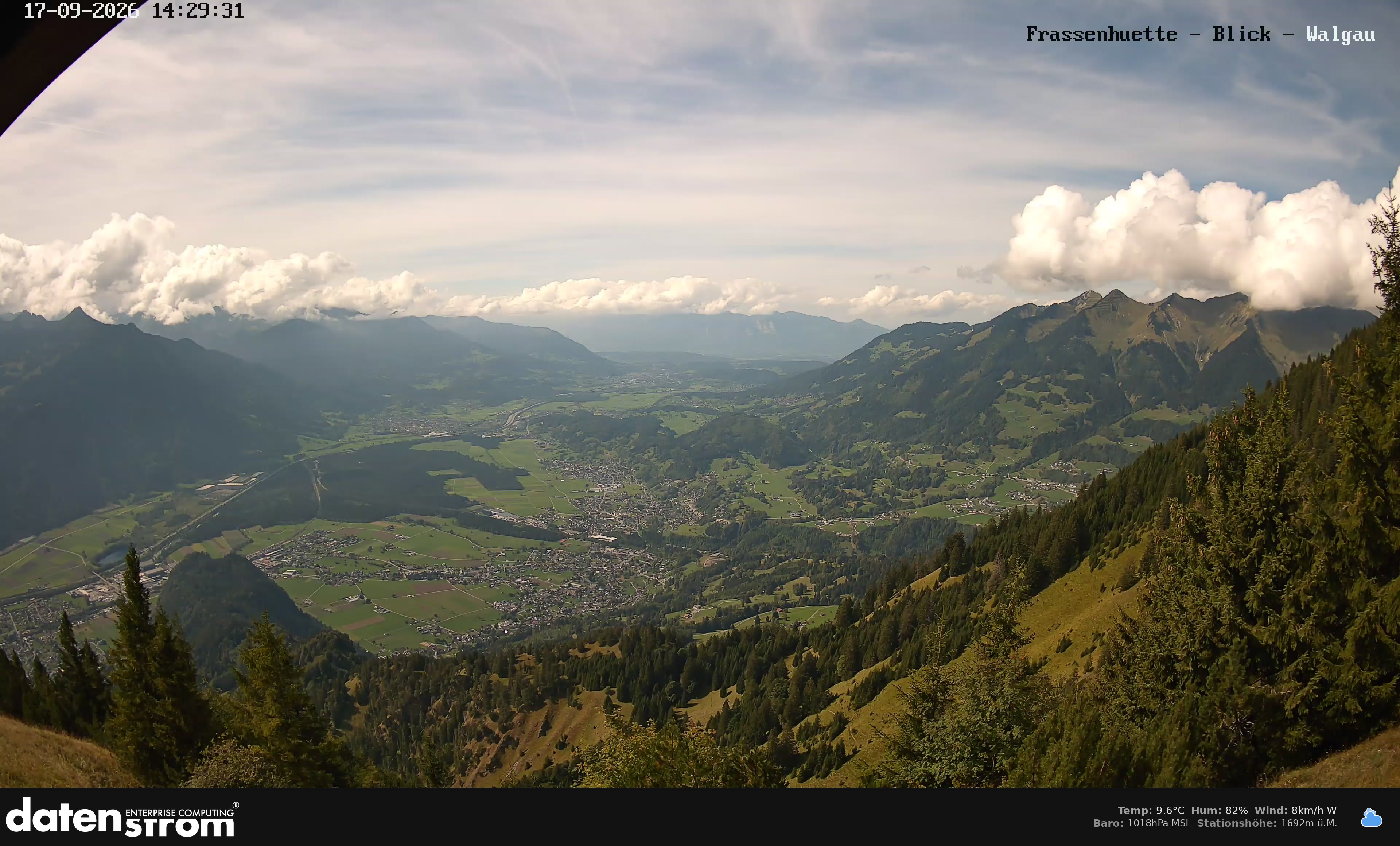 Bludenz - Walgau