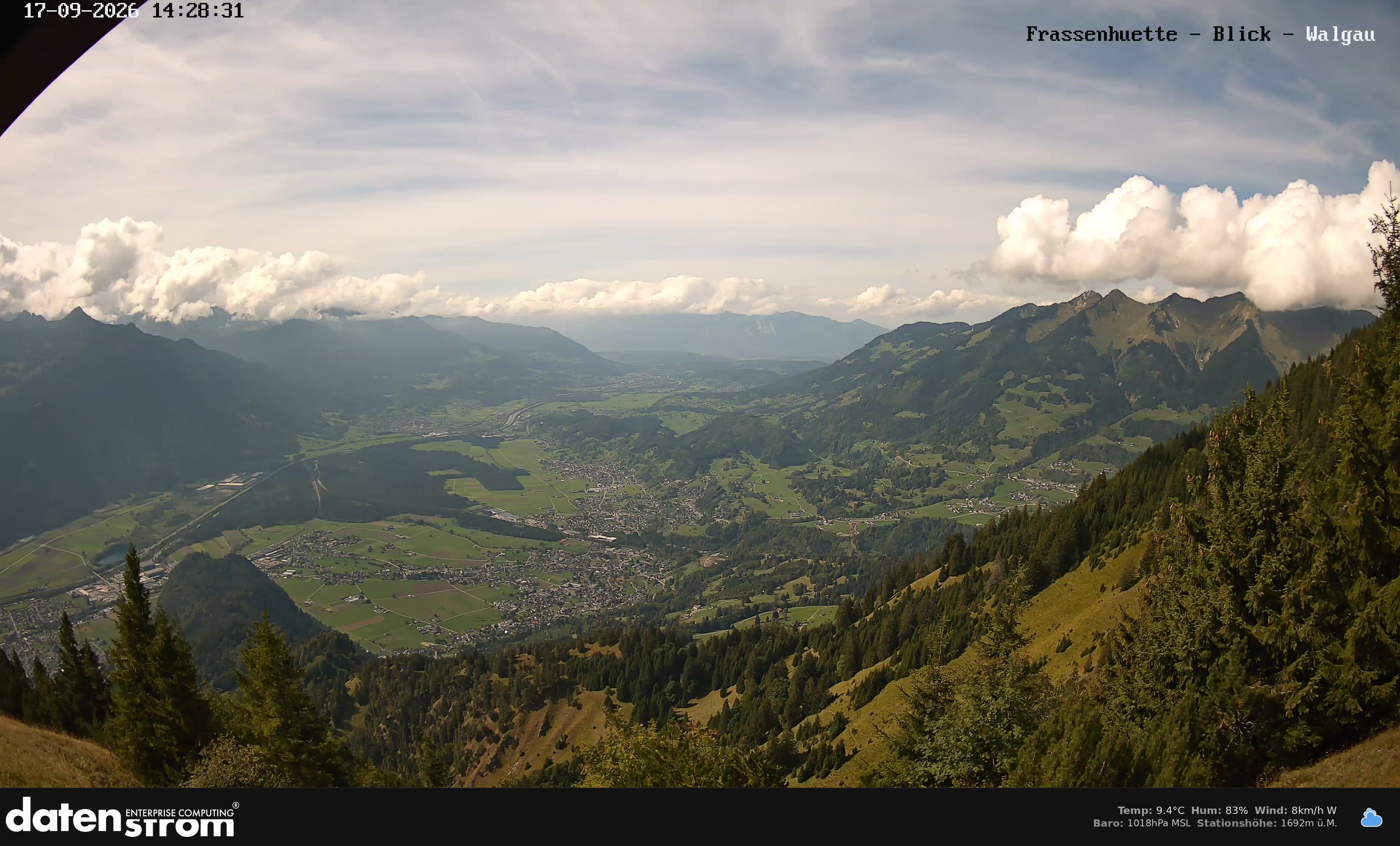 Bludenz - Walgau