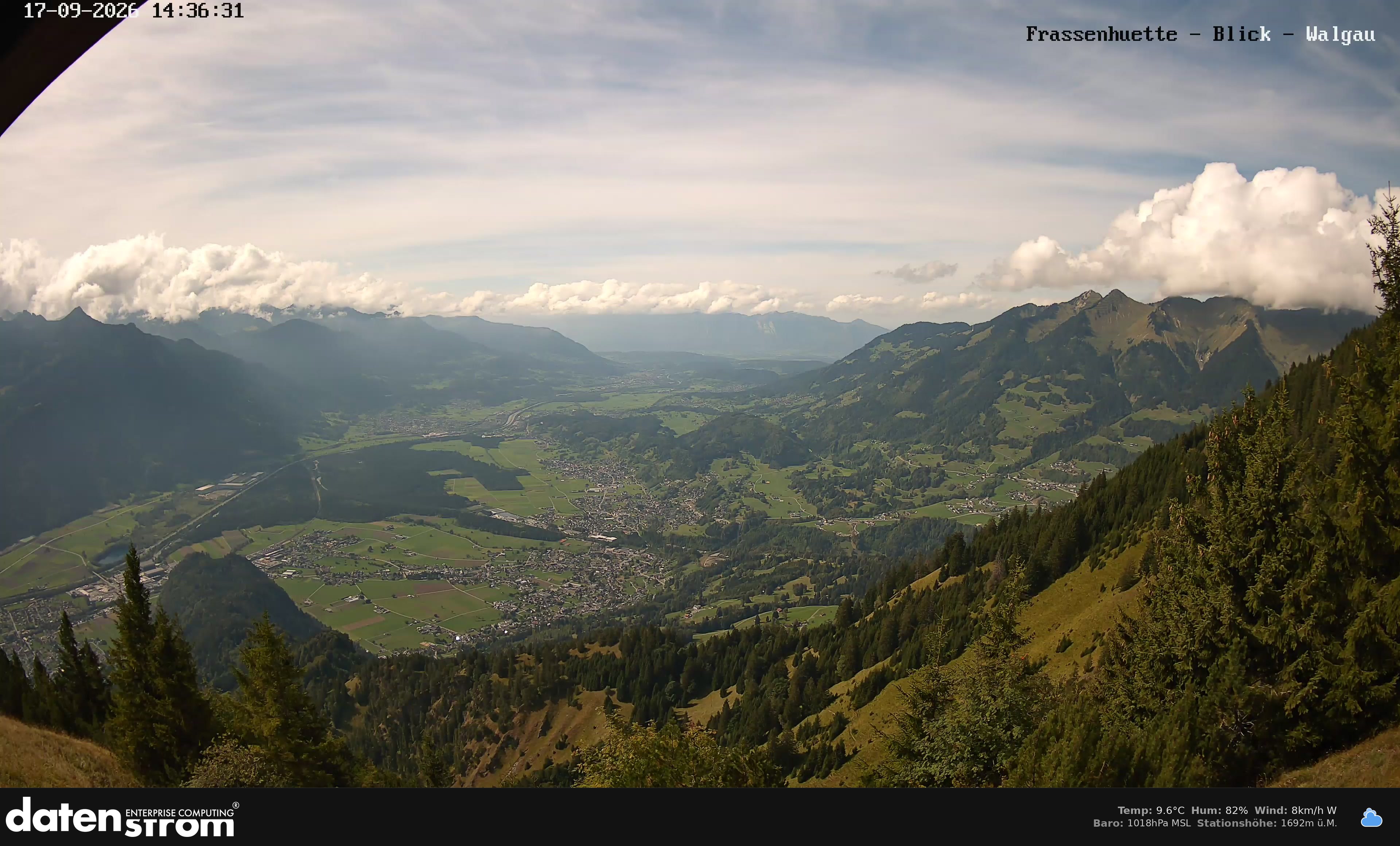 Bludenz - Walgau