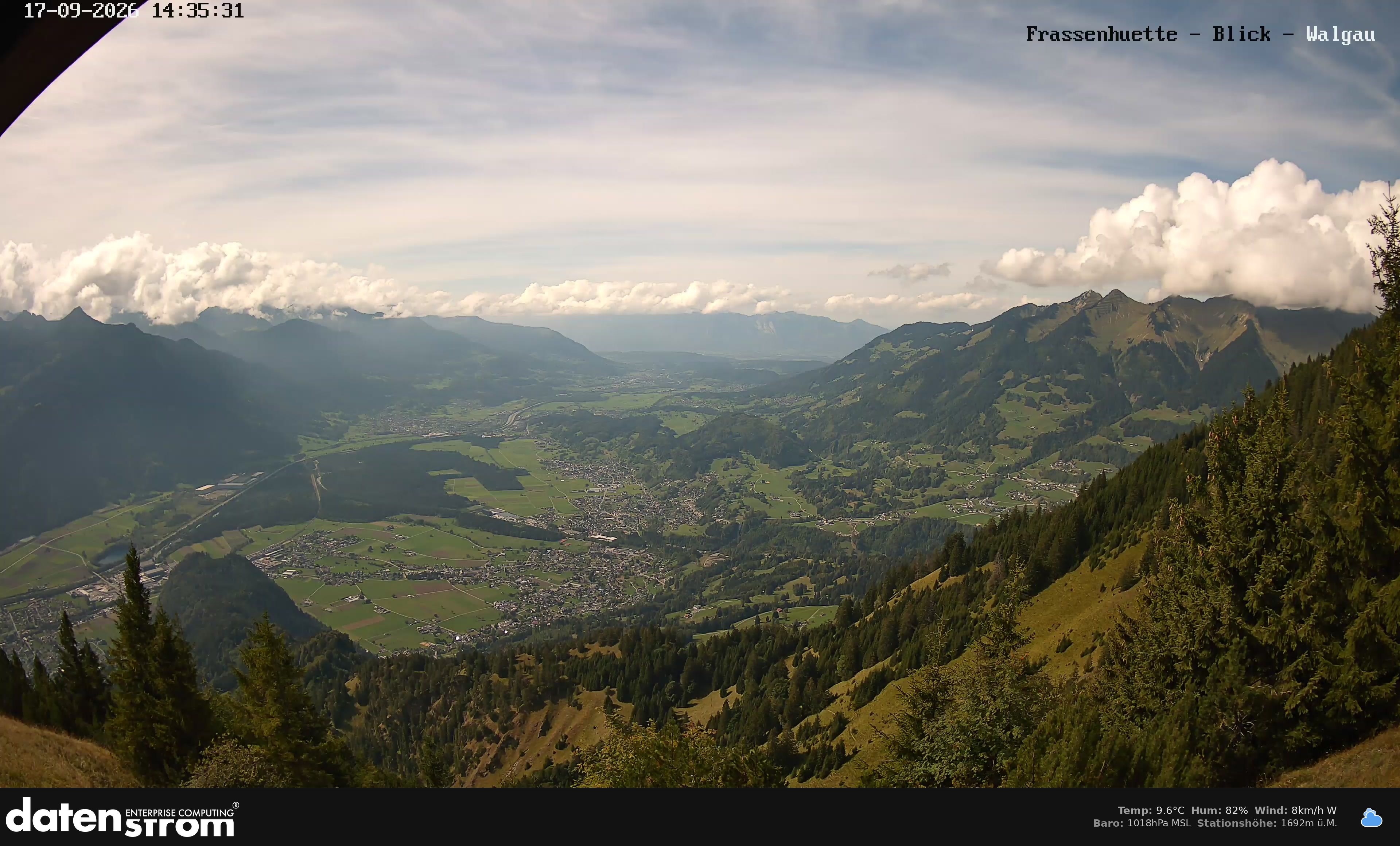 Bludenz - Walgau
