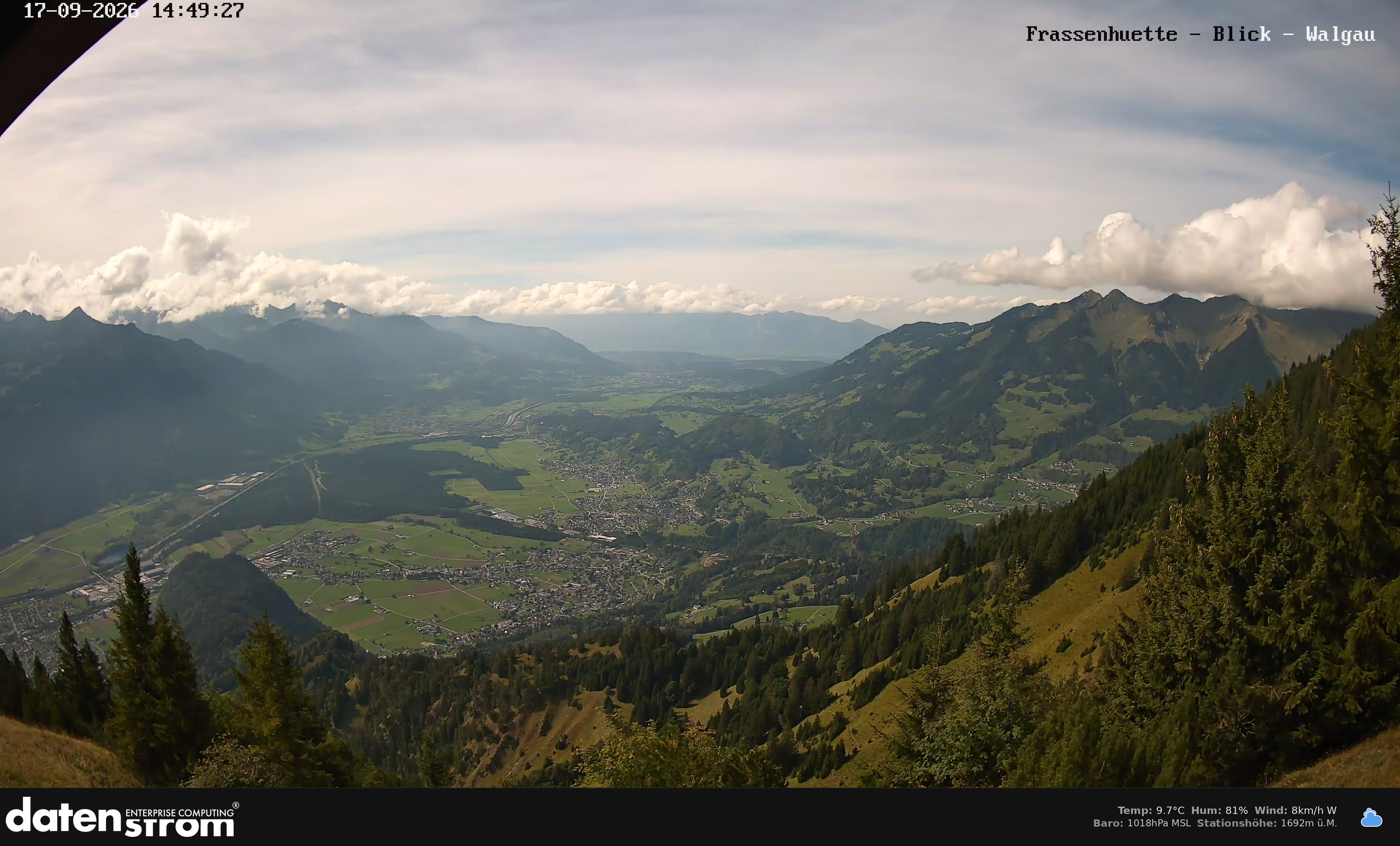 Bludenz - Walgau