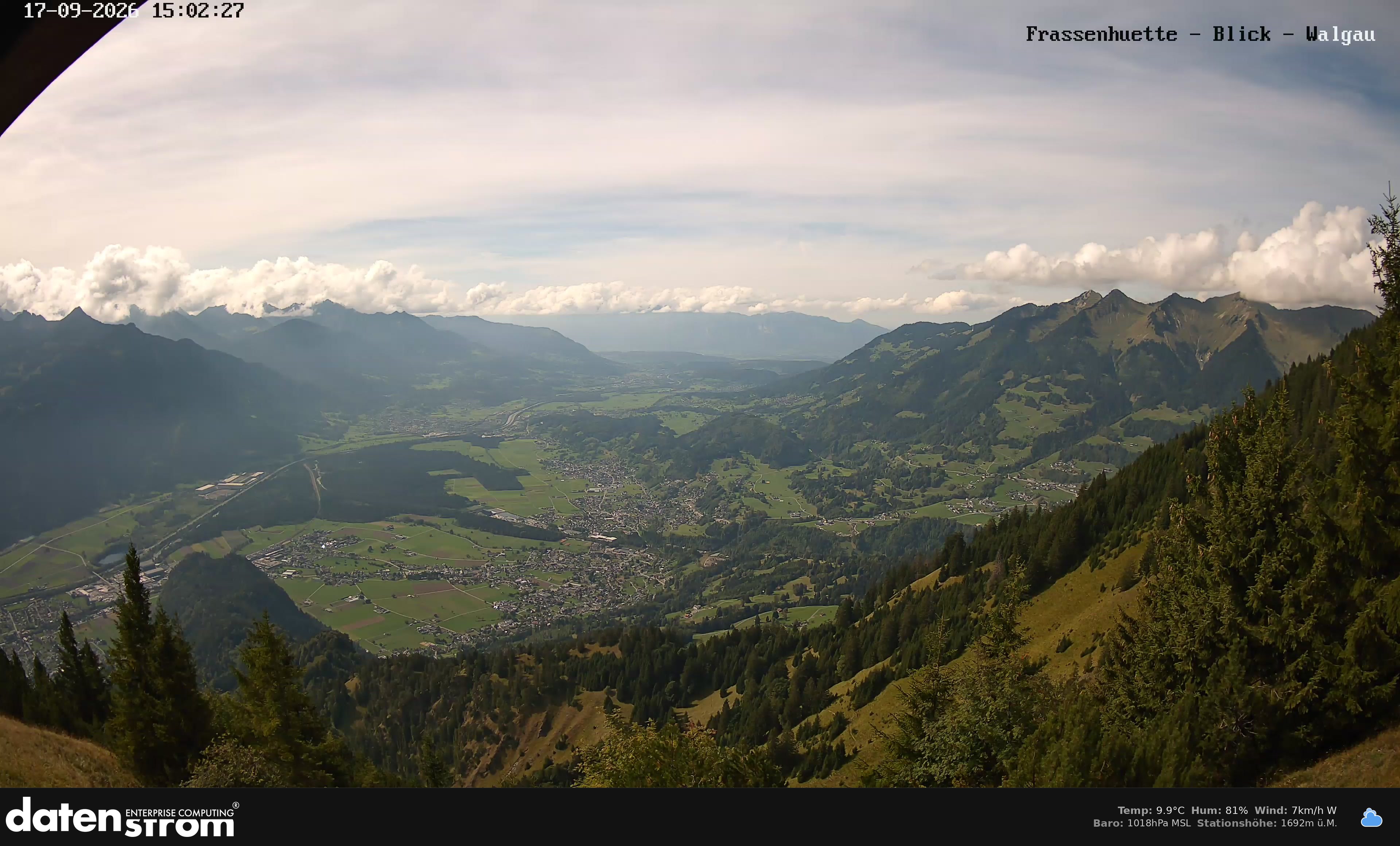 Bludenz - Walgau