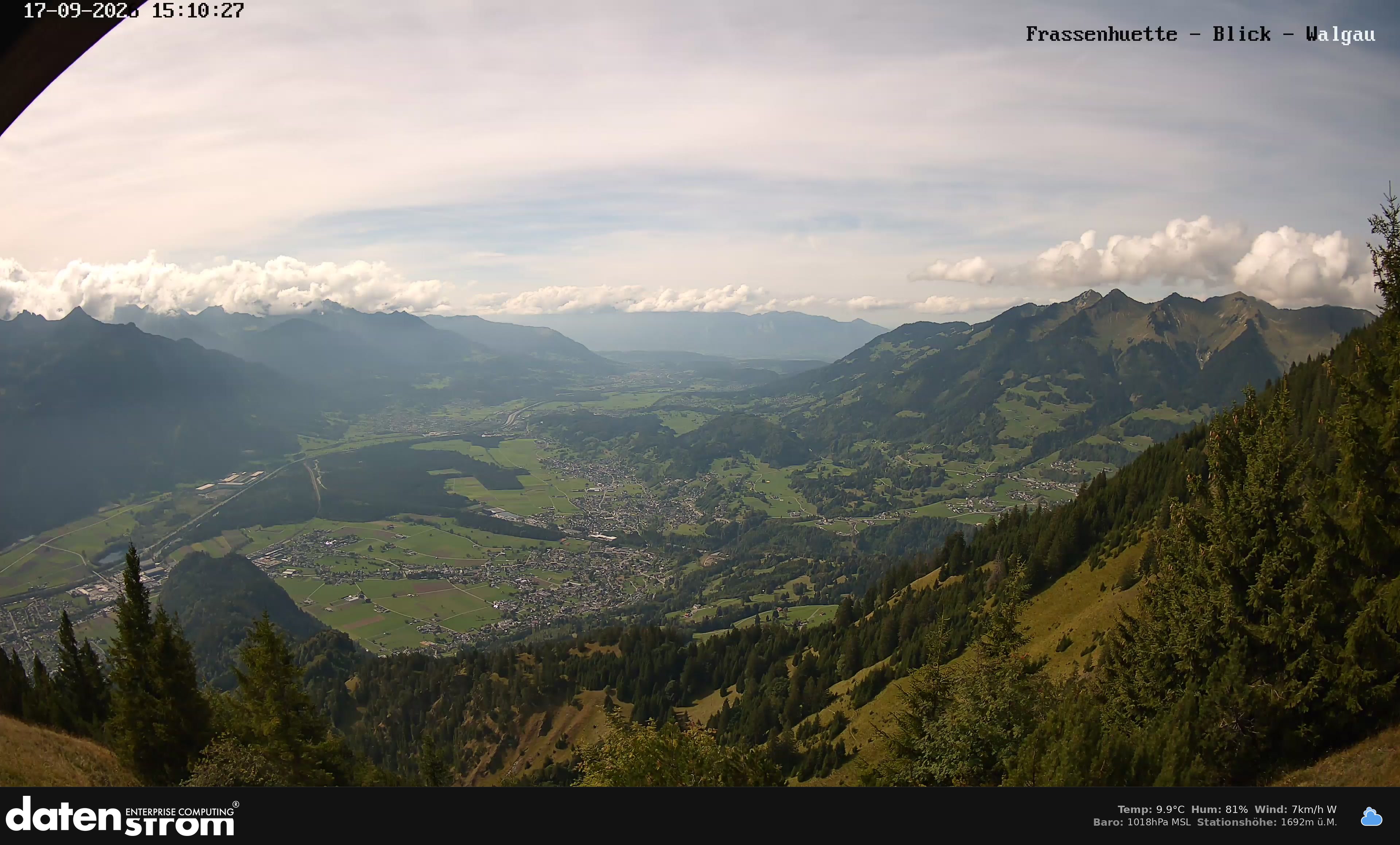 Bludenz - Walgau