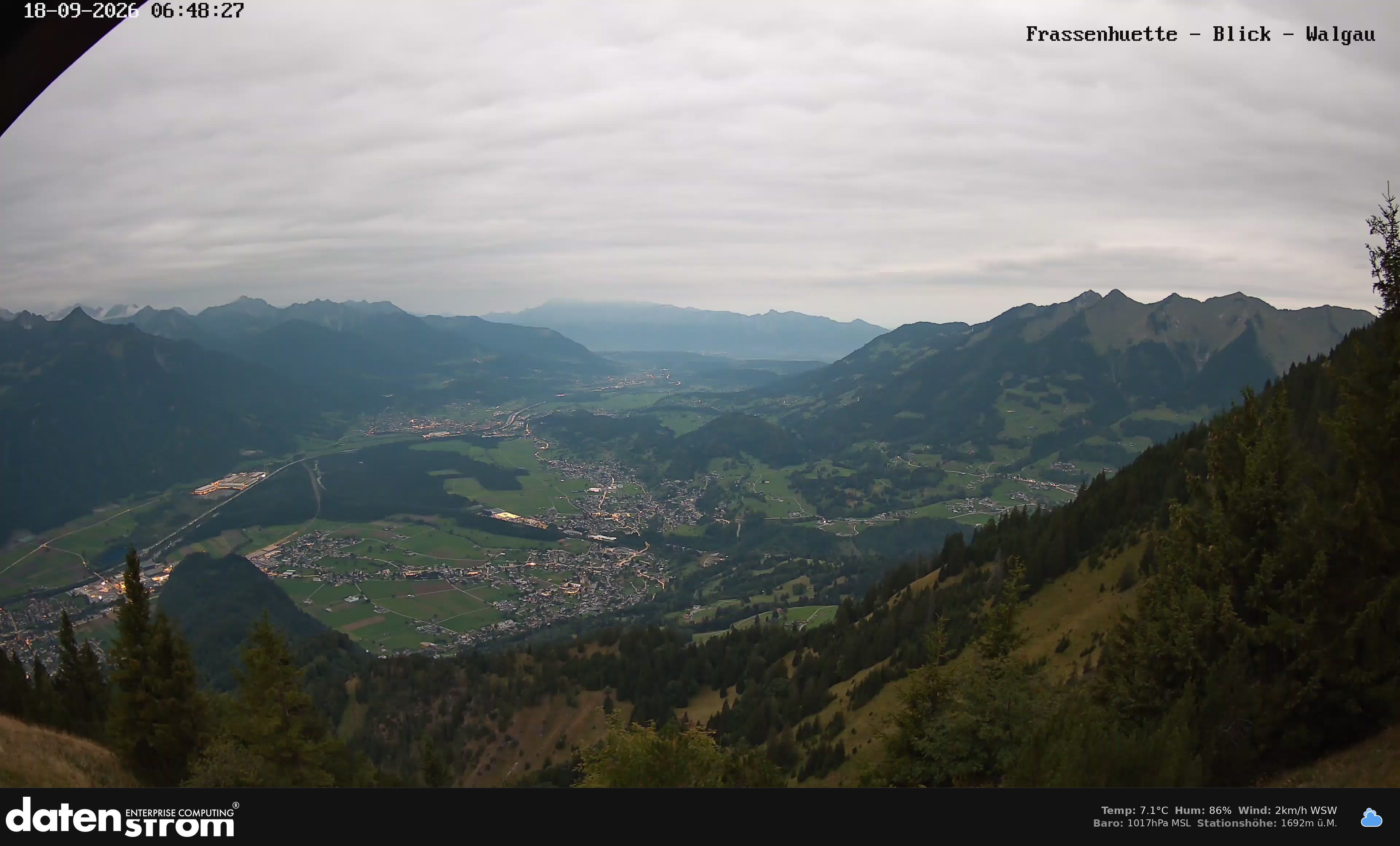 Bludenz - Walgau