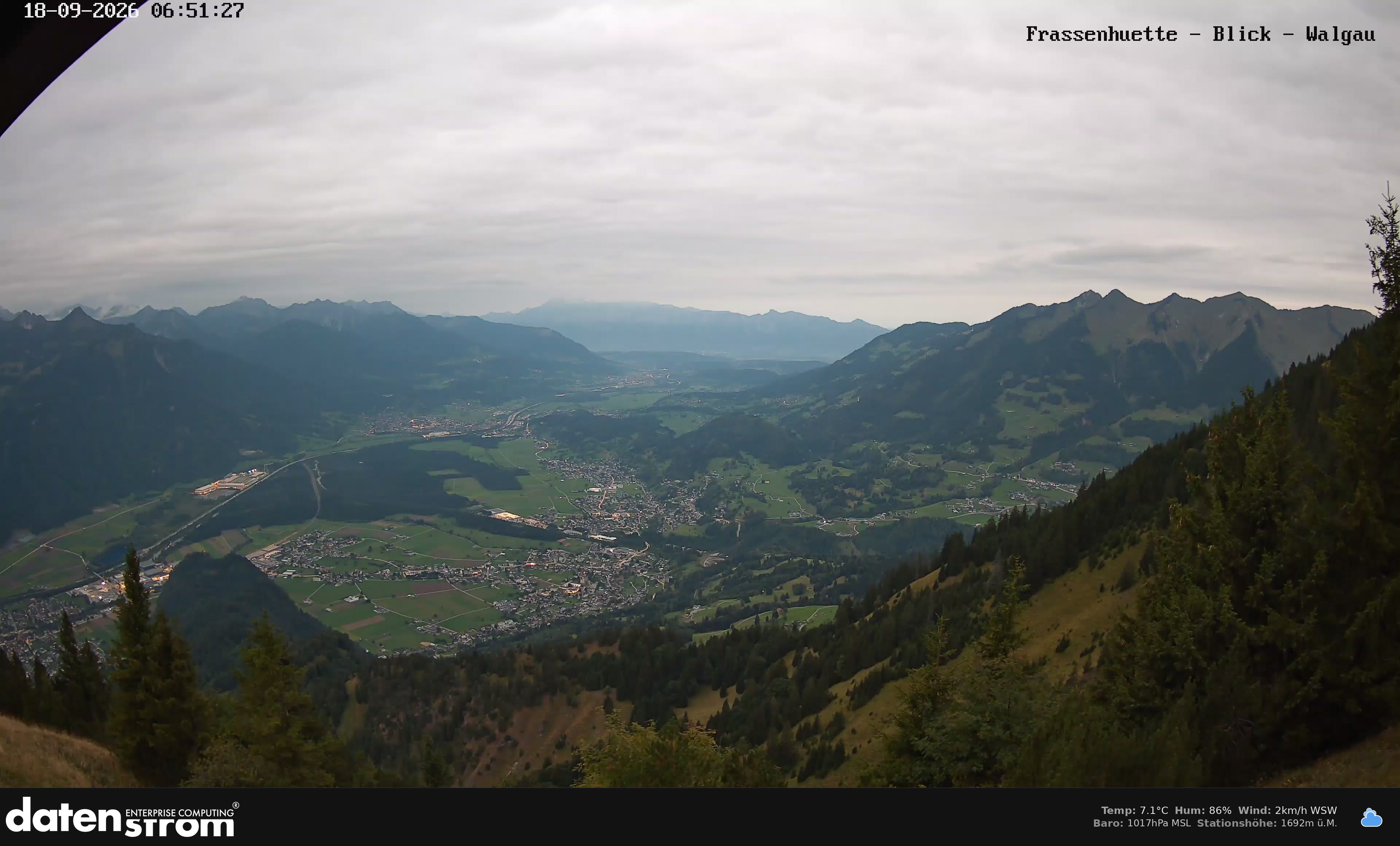 Bludenz - Walgau