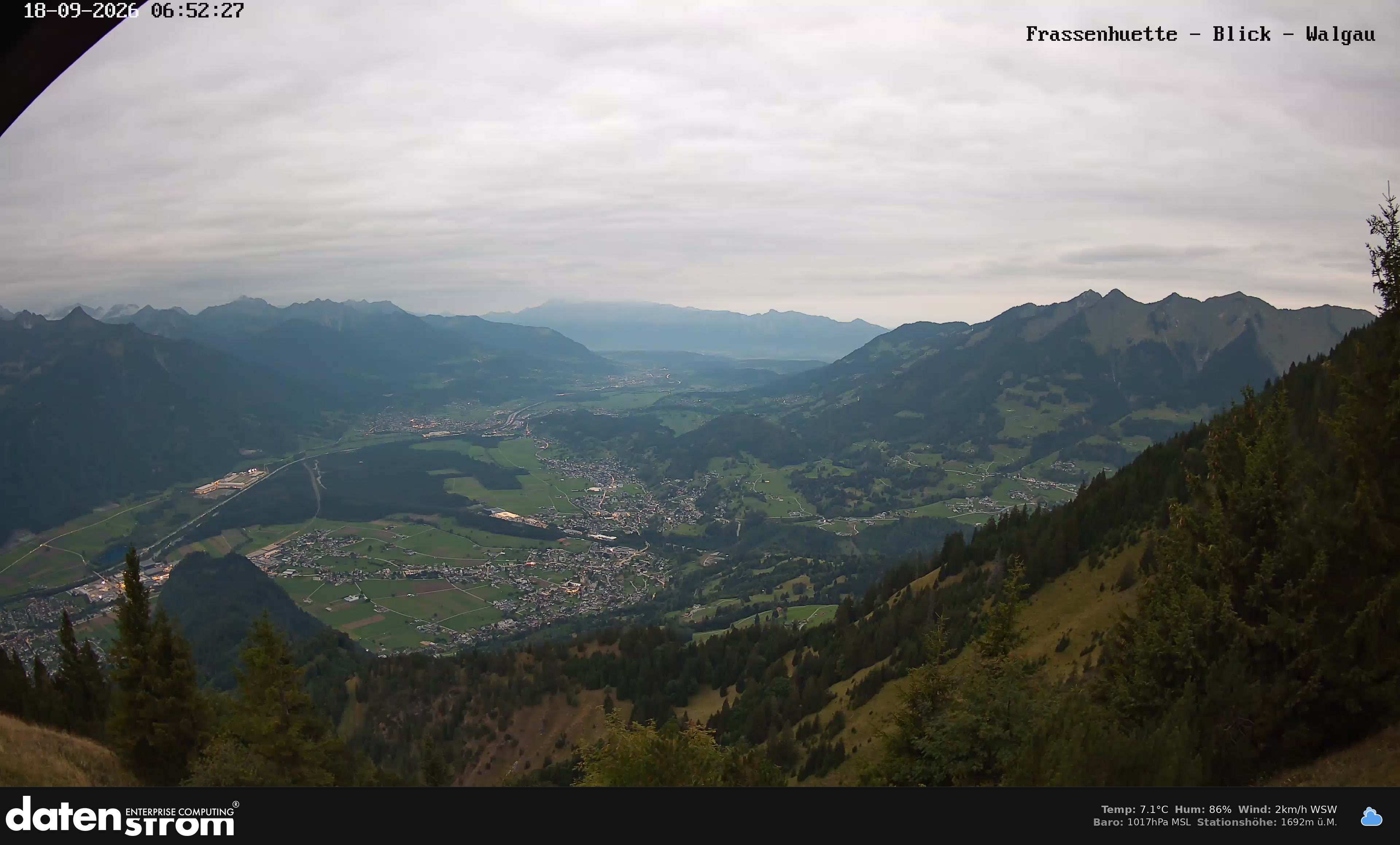 Bludenz - Walgau