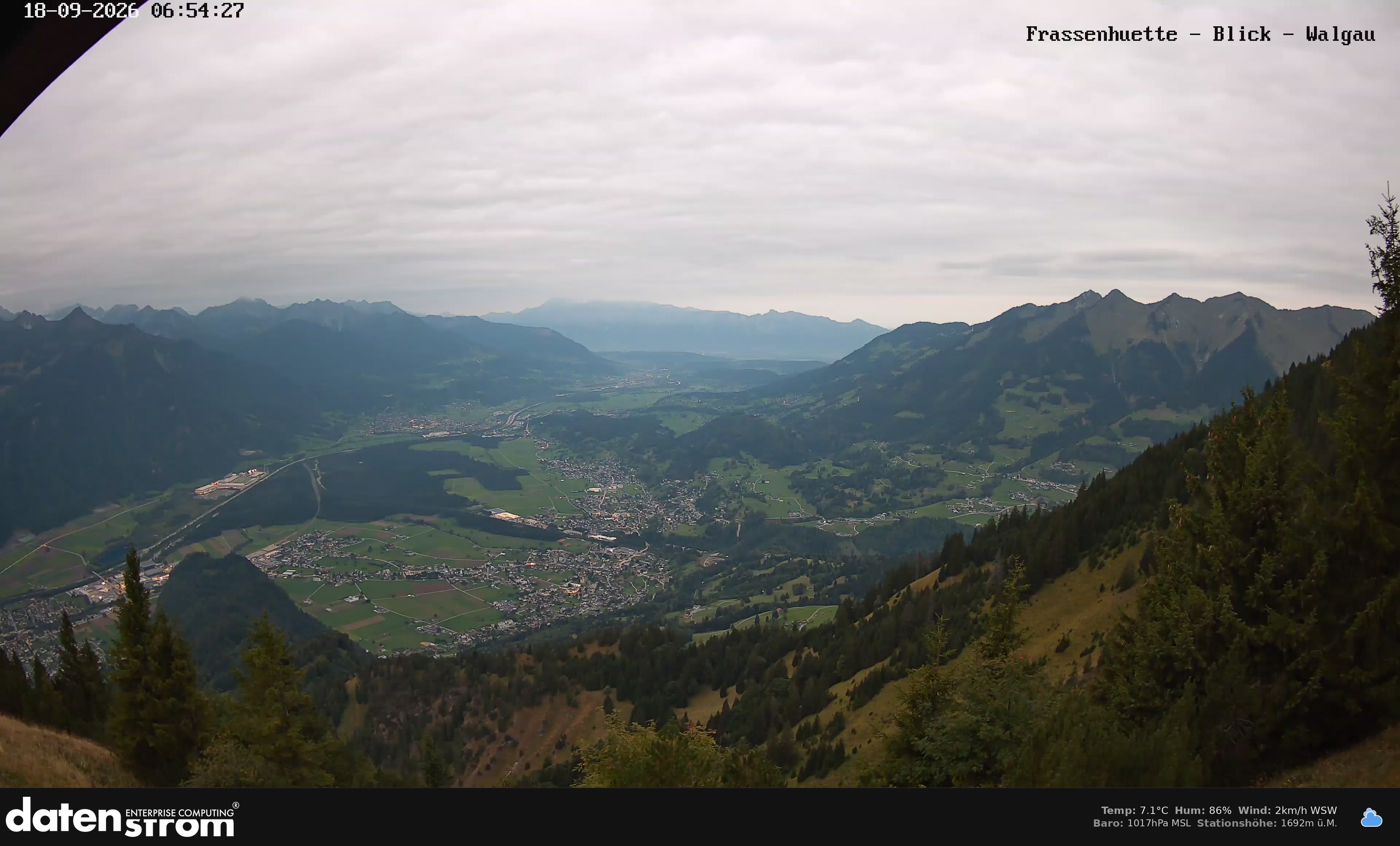 Bludenz - Walgau