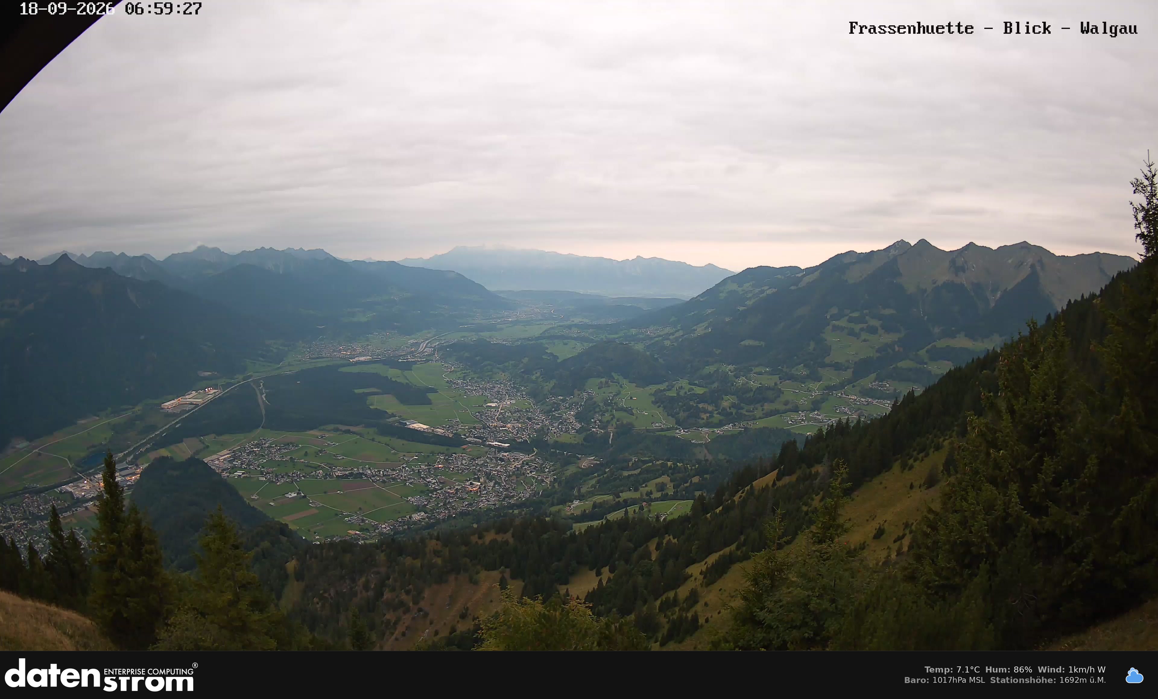 Bludenz - Walgau