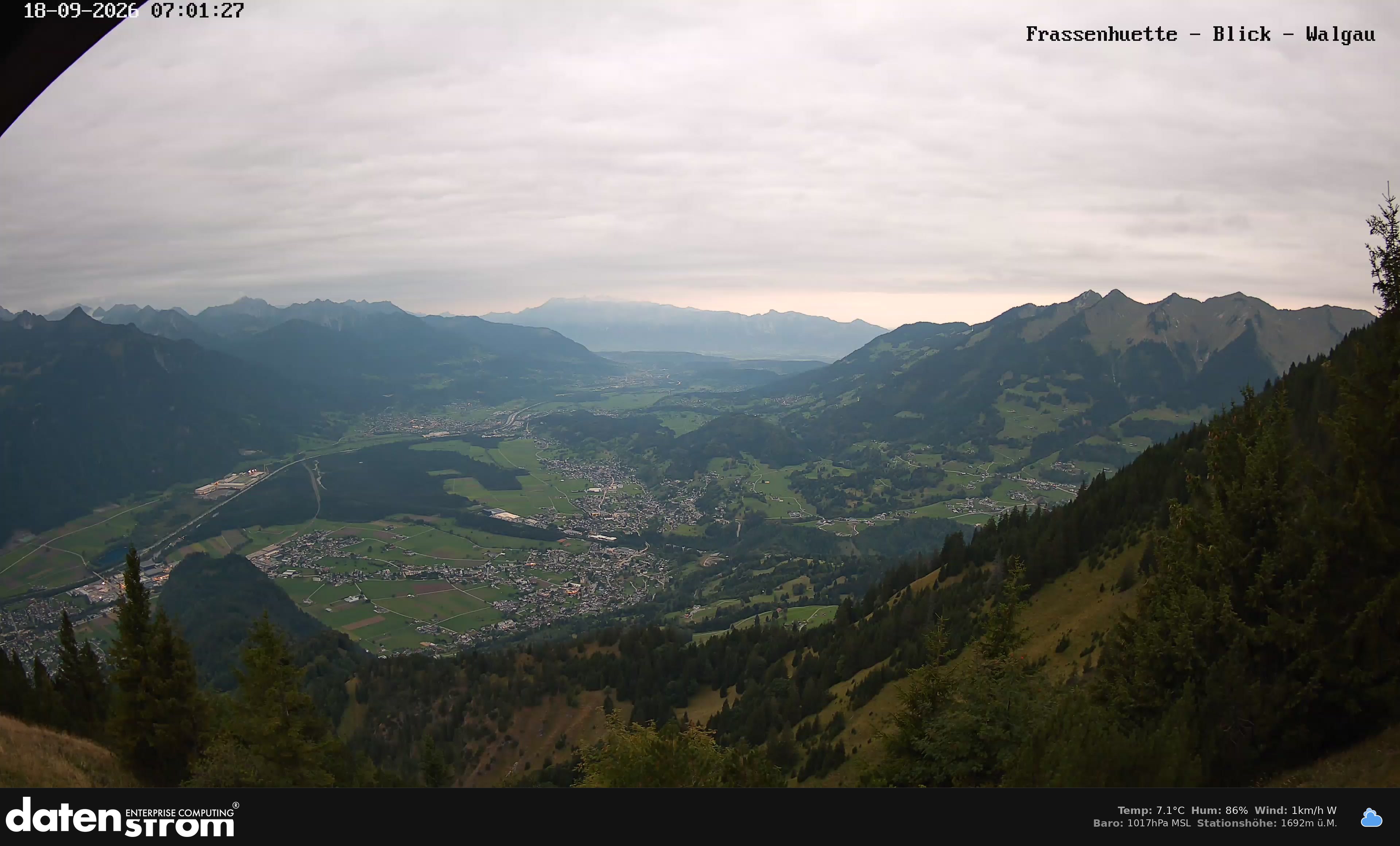 Bludenz - Walgau