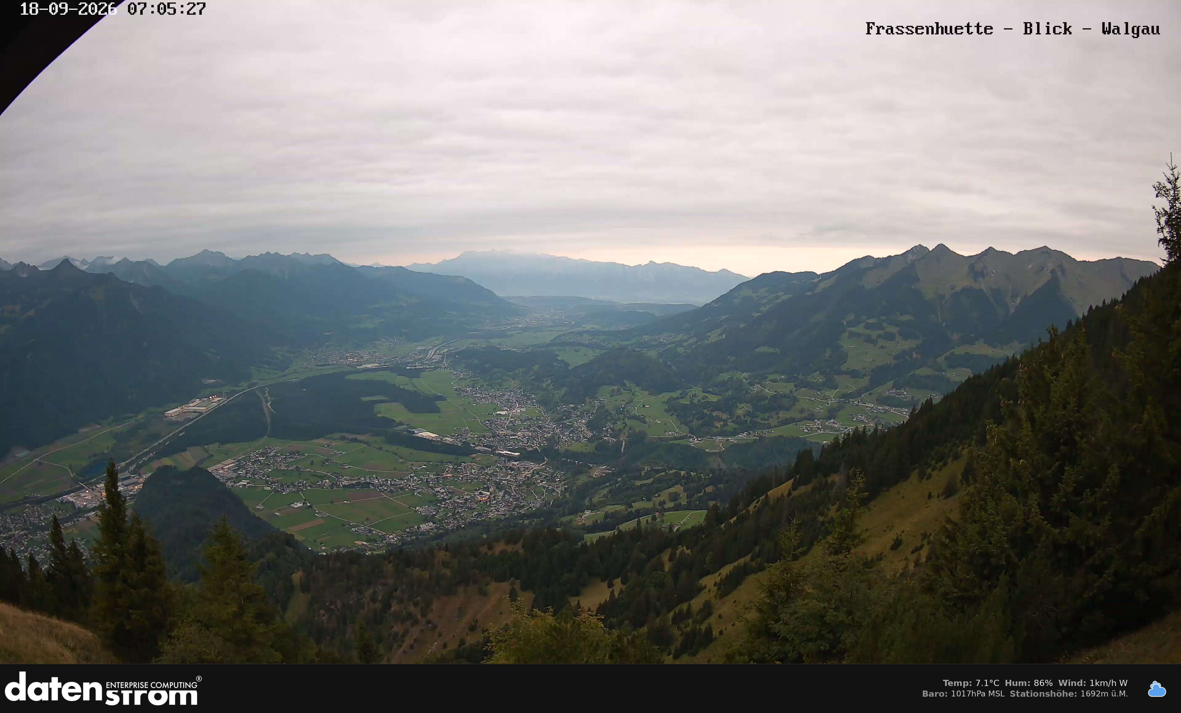 Bludenz - Walgau