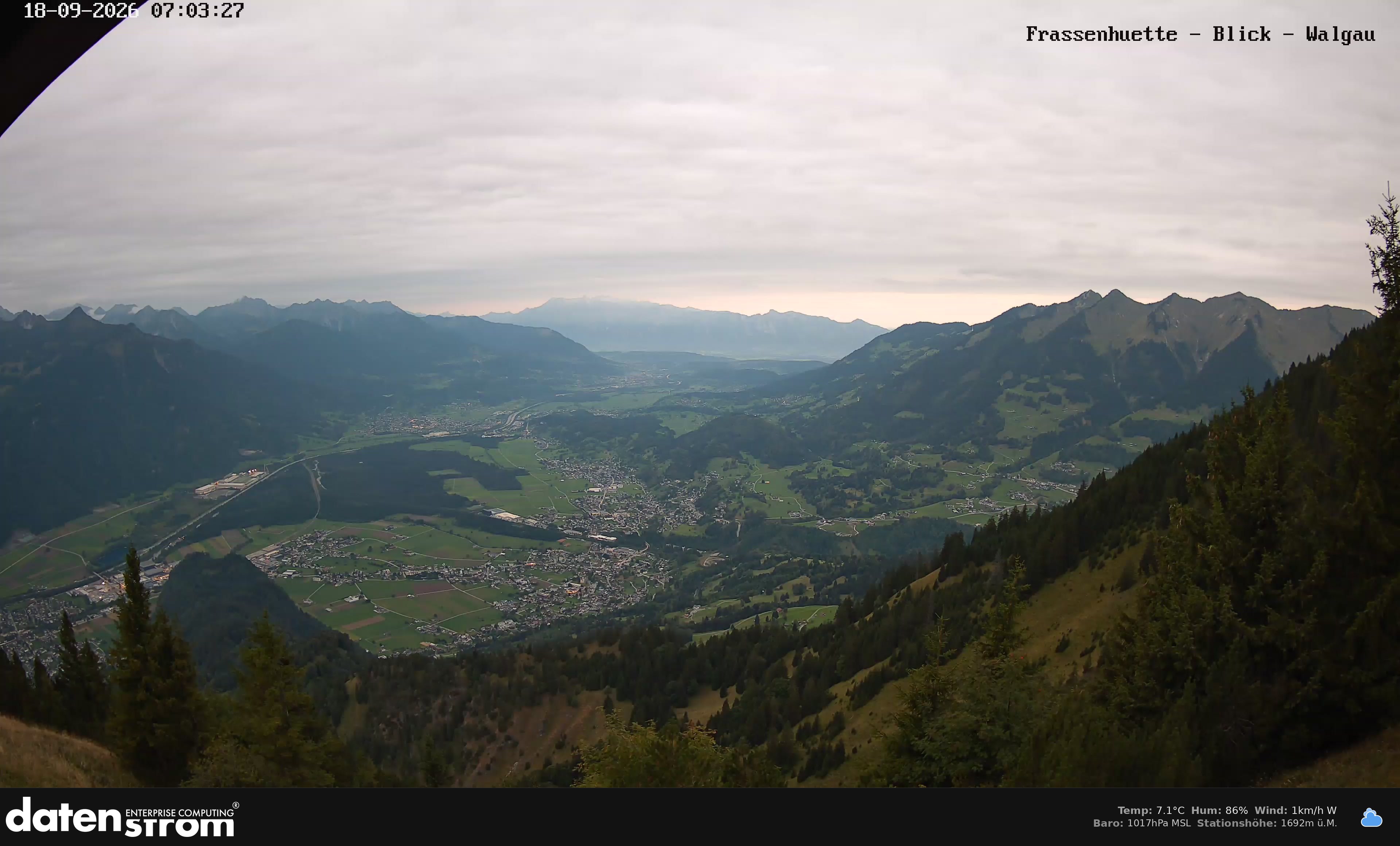 Bludenz - Walgau
