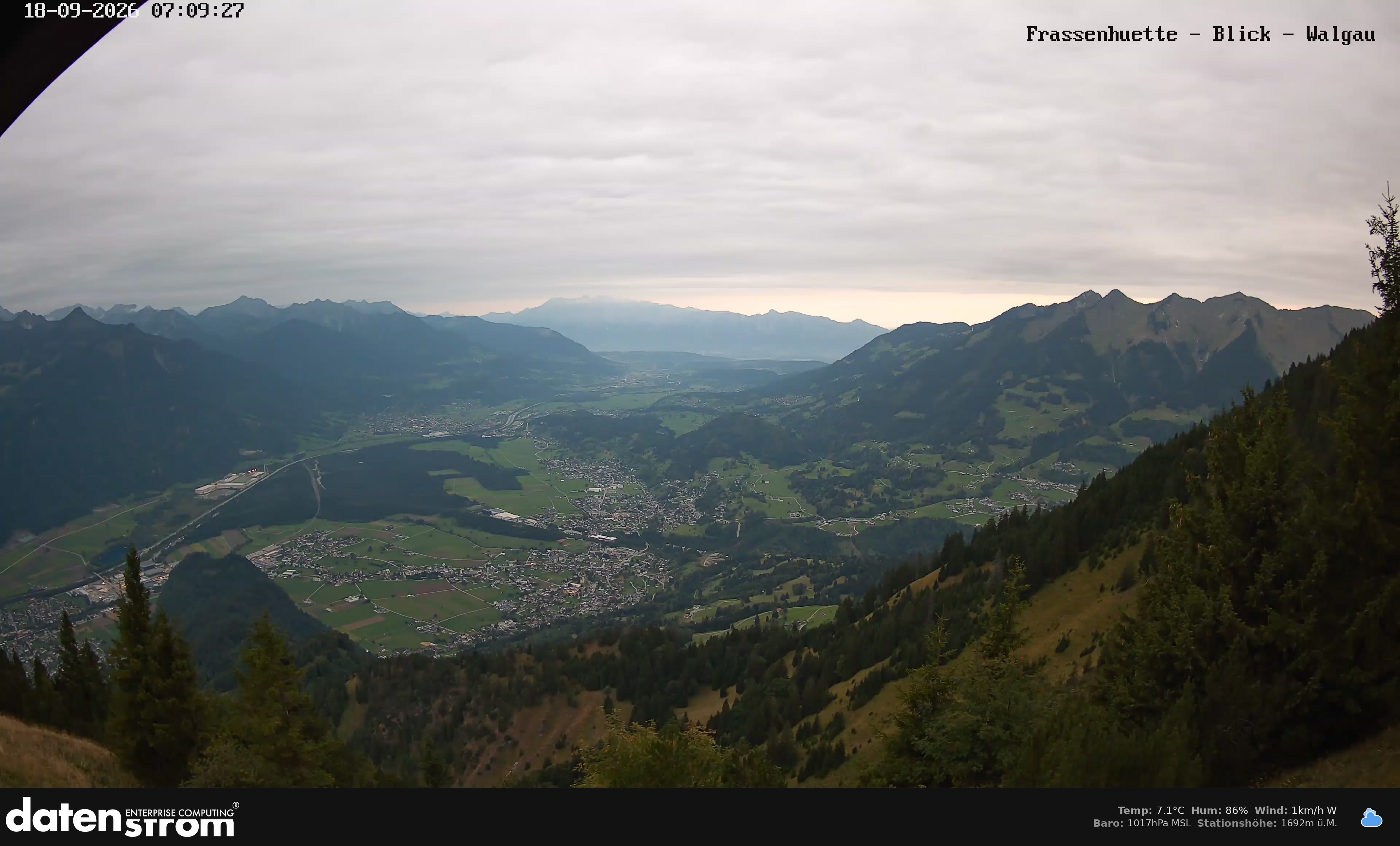 Bludenz - Walgau