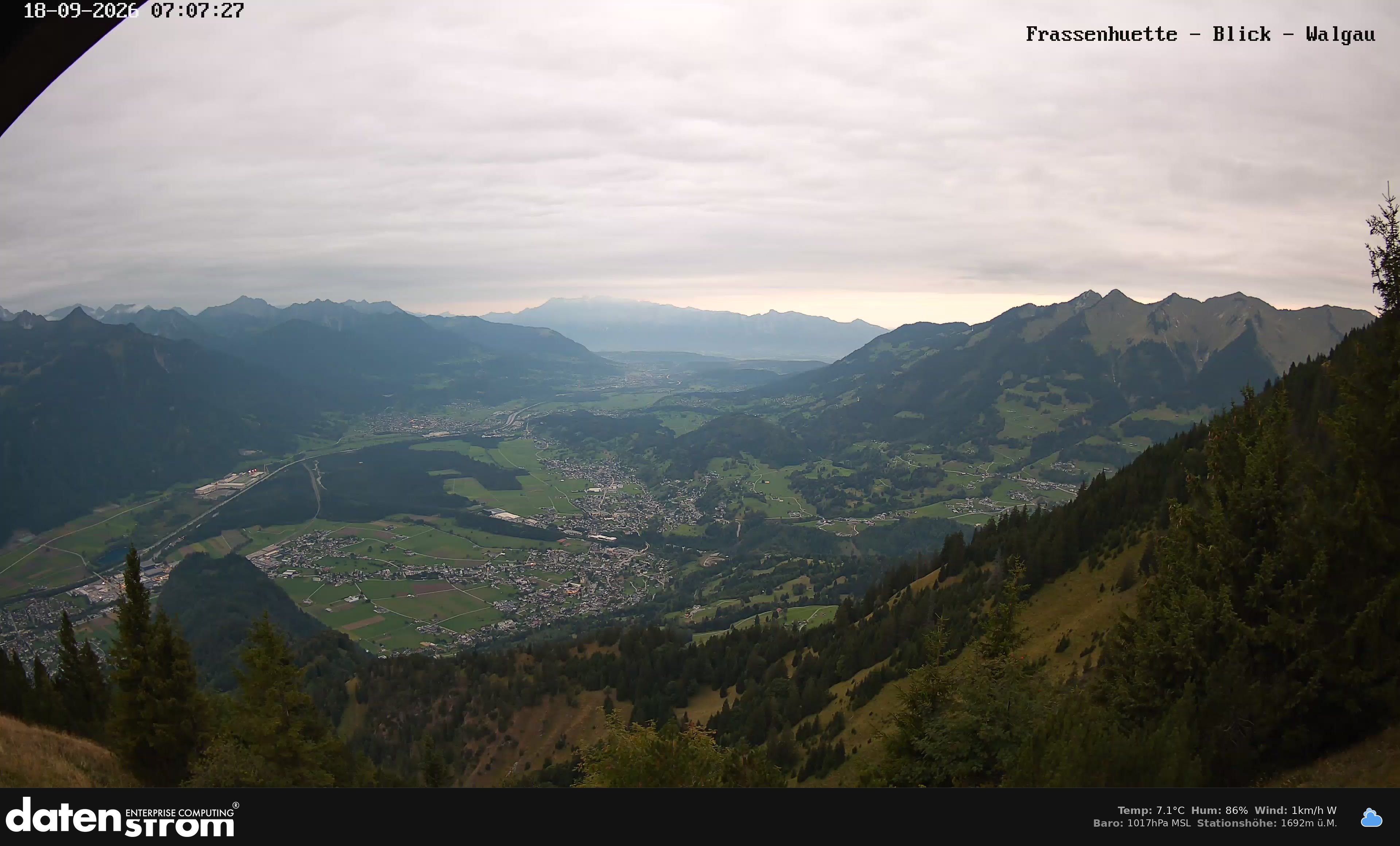 Bludenz - Walgau
