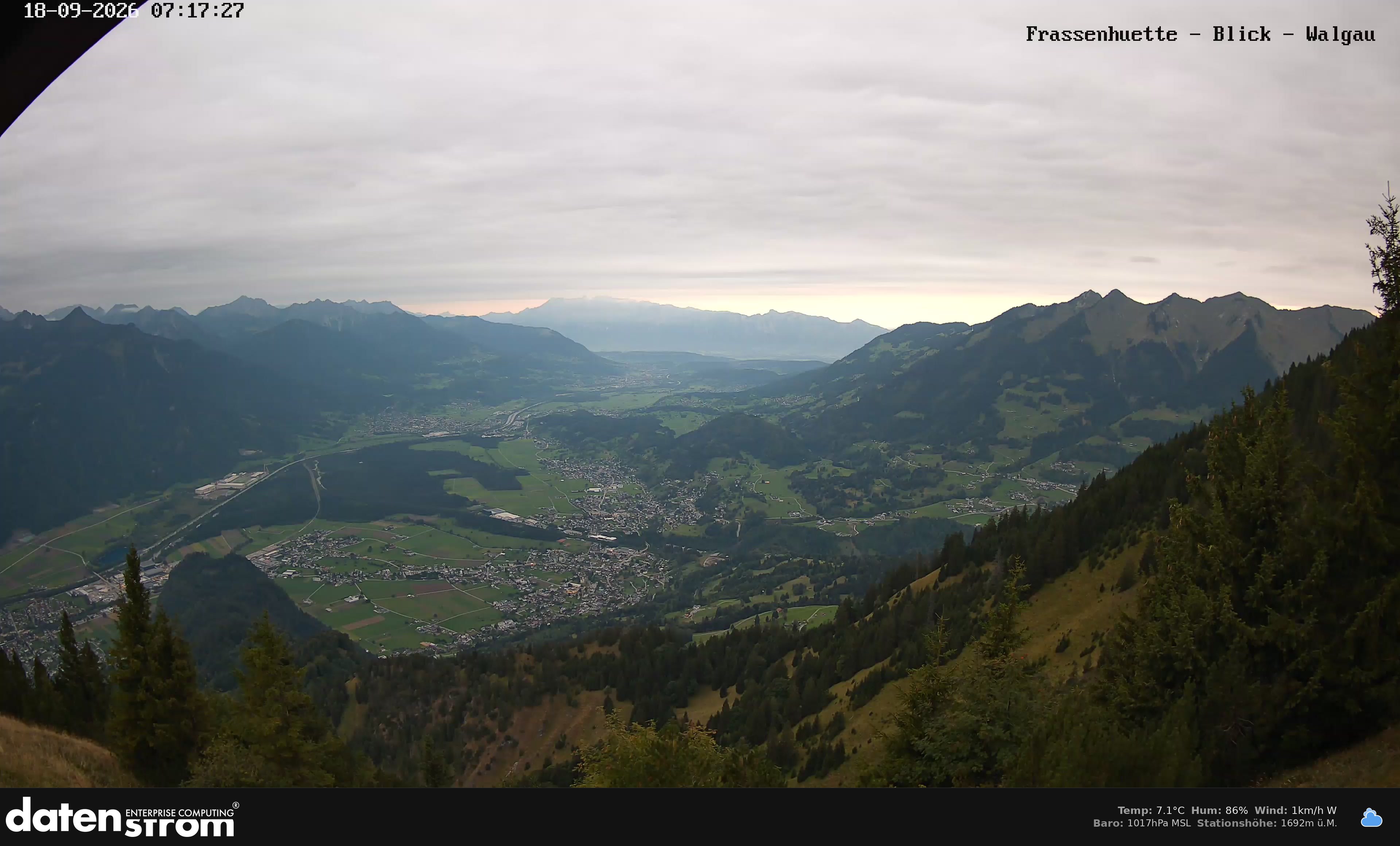 Bludenz - Walgau