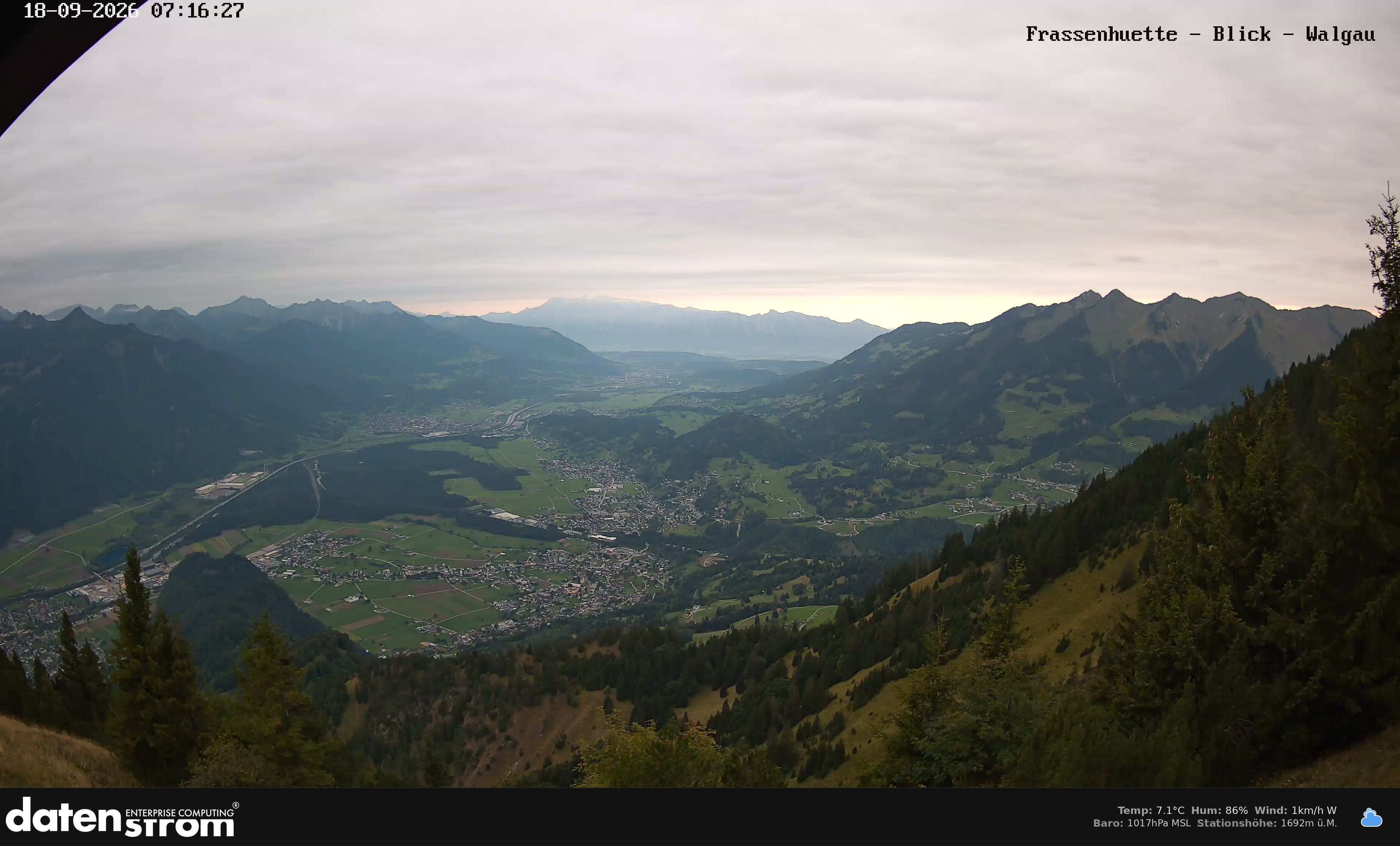 Bludenz - Walgau