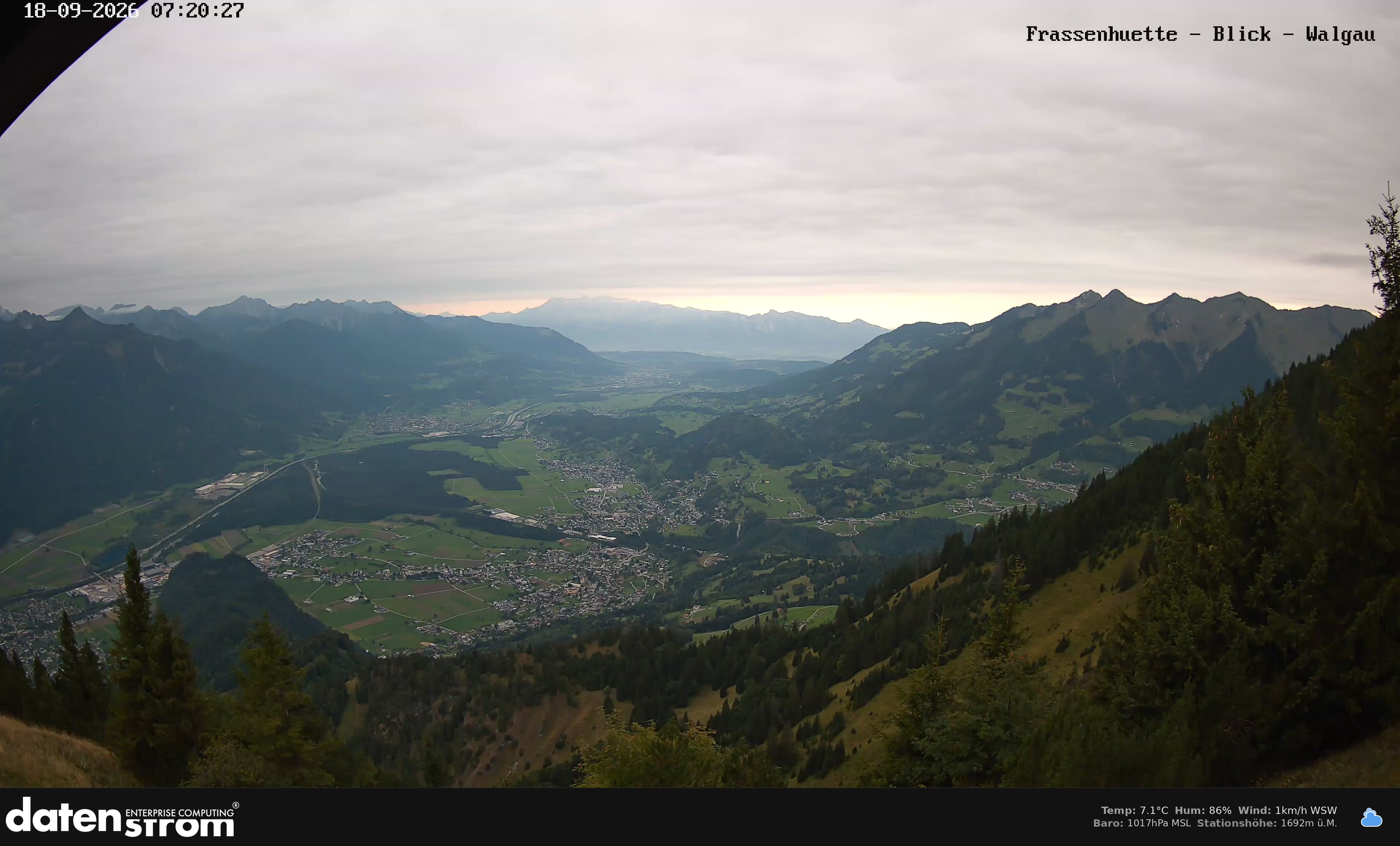Bludenz - Walgau