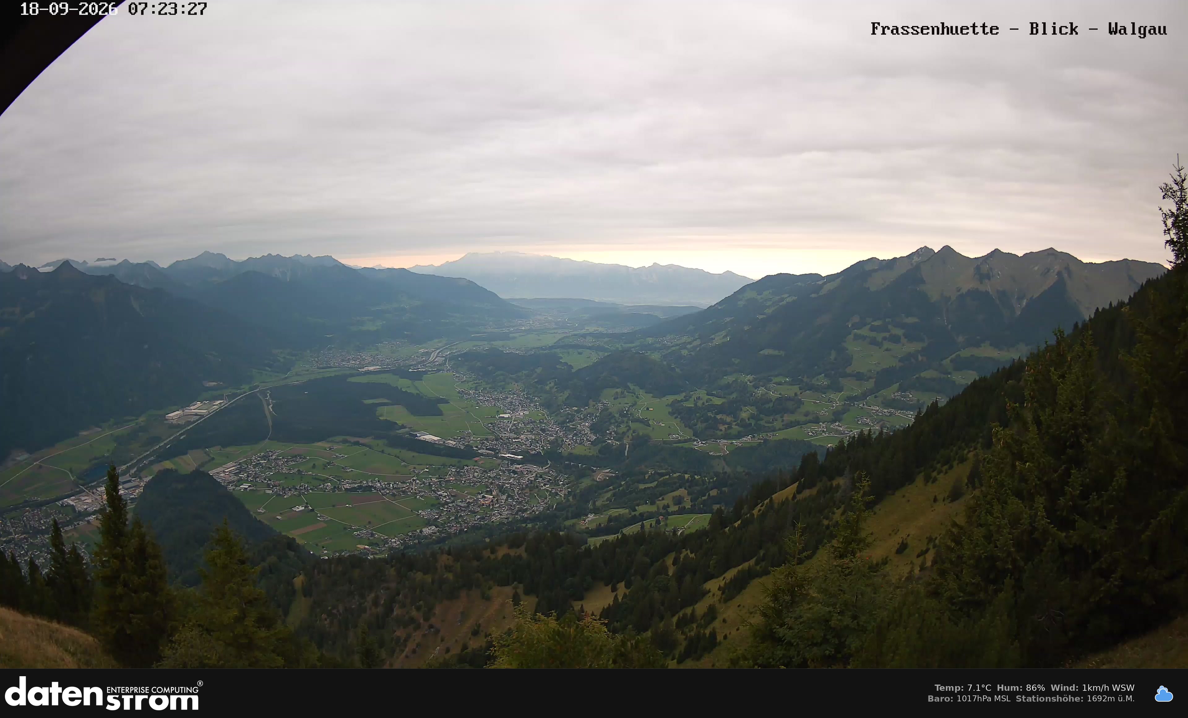 Bludenz - Walgau