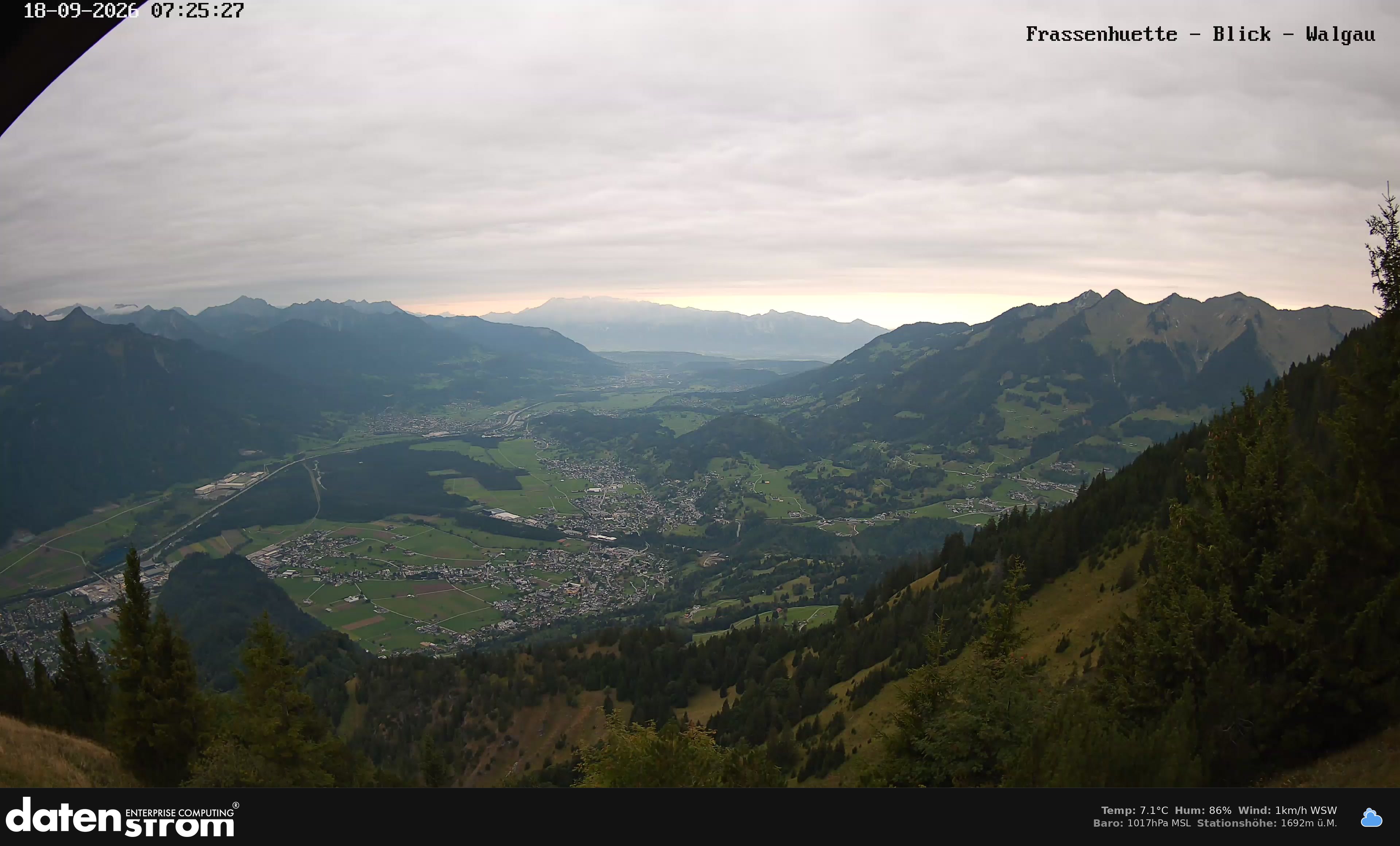Bludenz - Walgau
