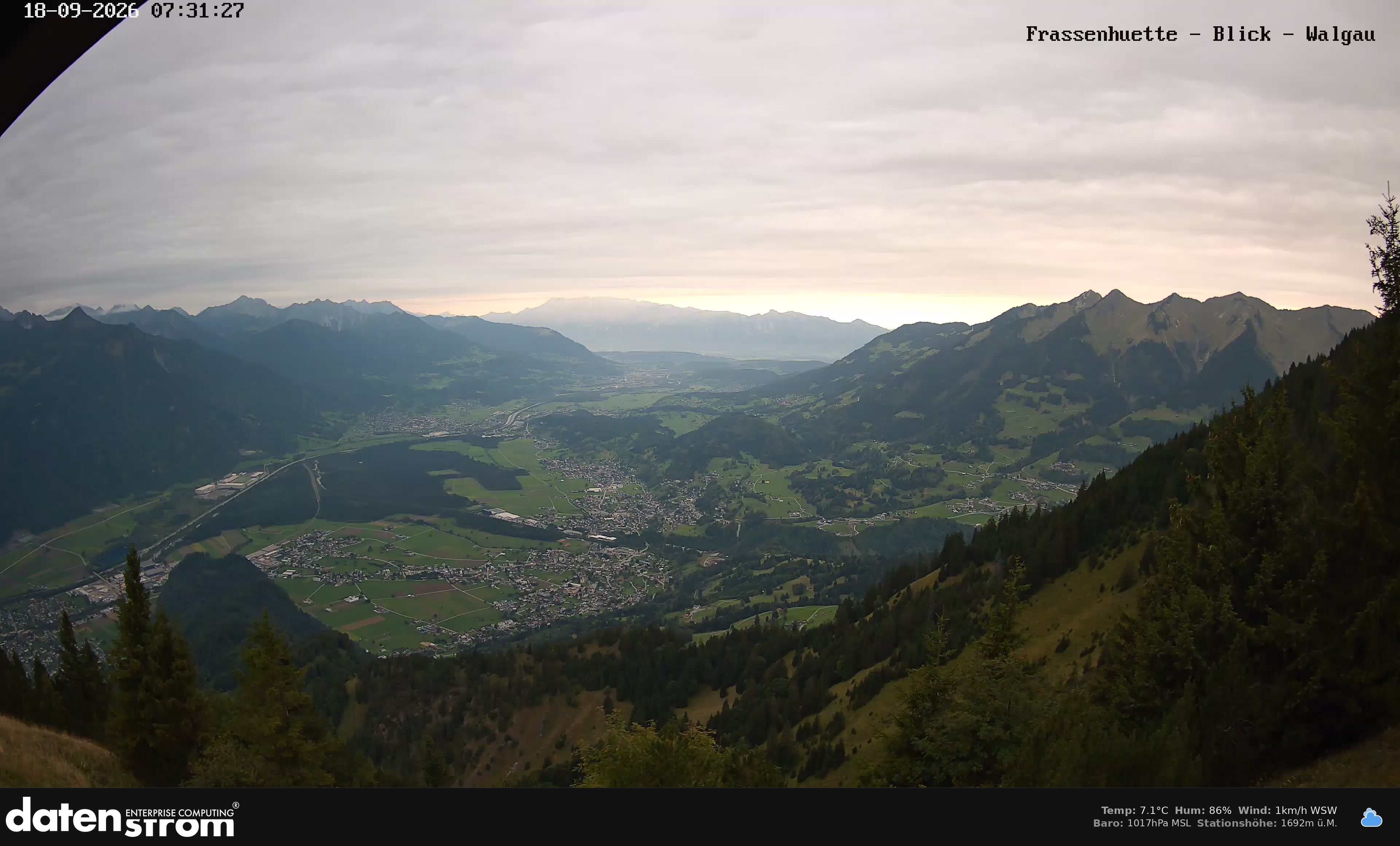 Bludenz - Walgau