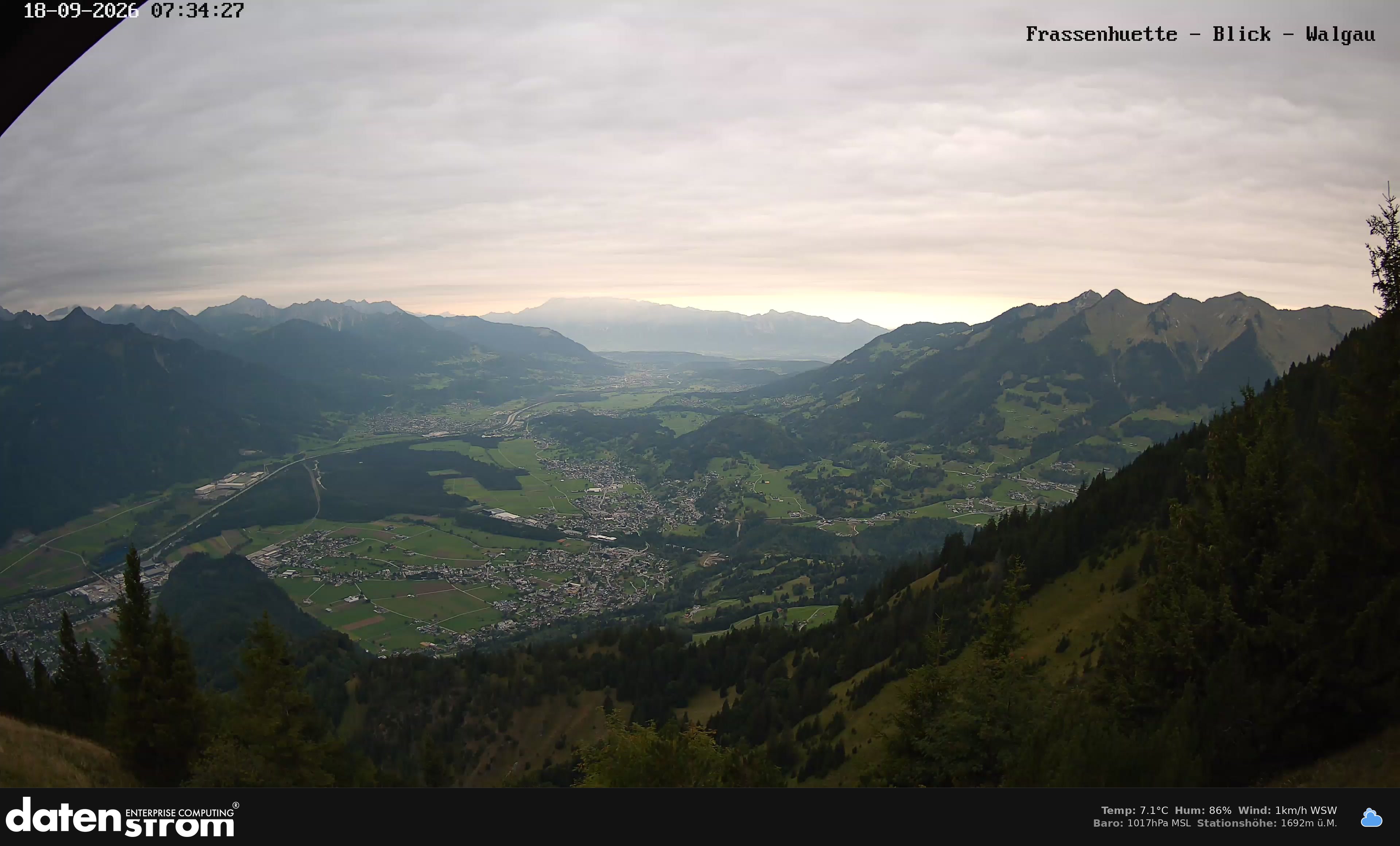 Bludenz - Walgau