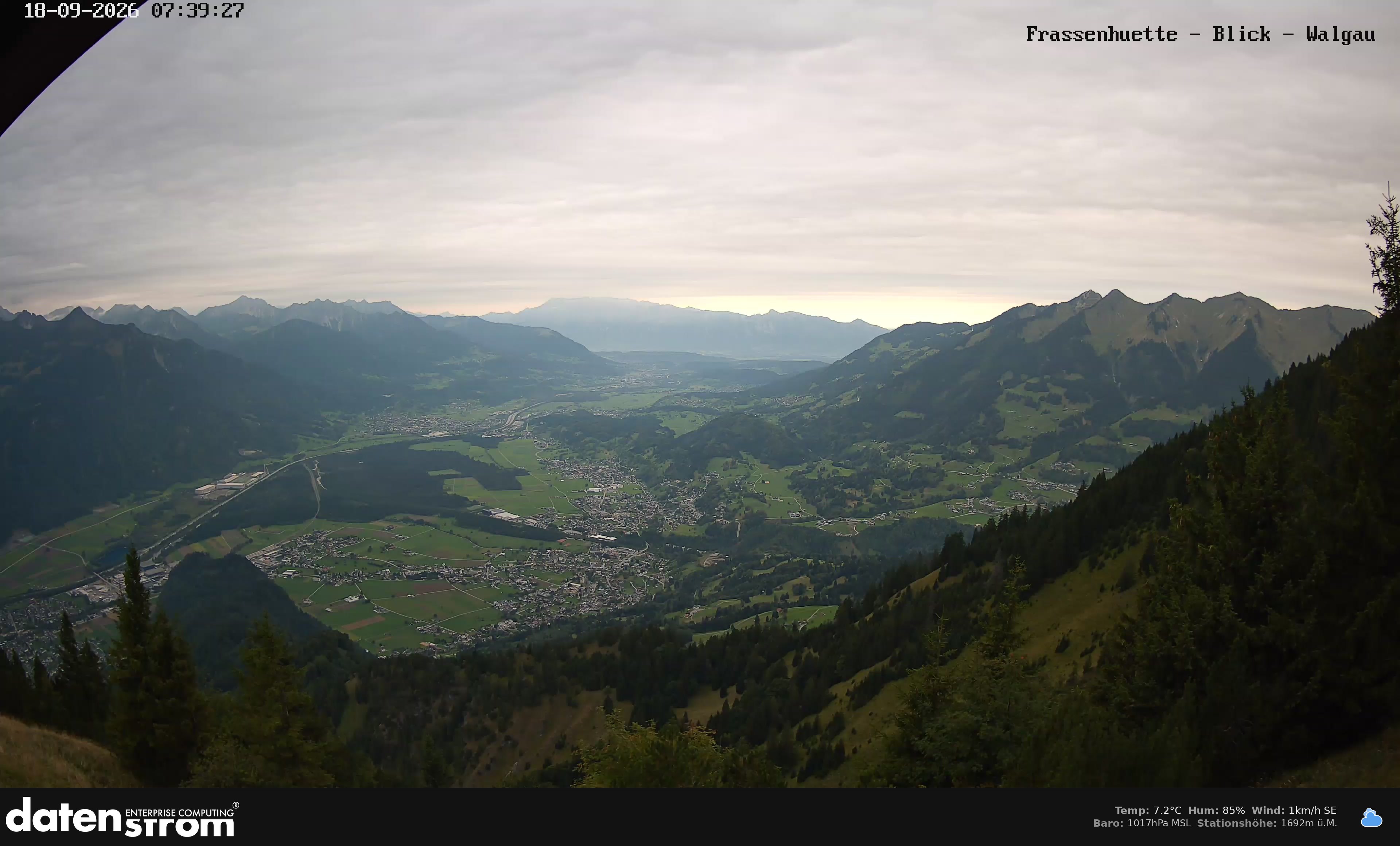 Bludenz - Walgau