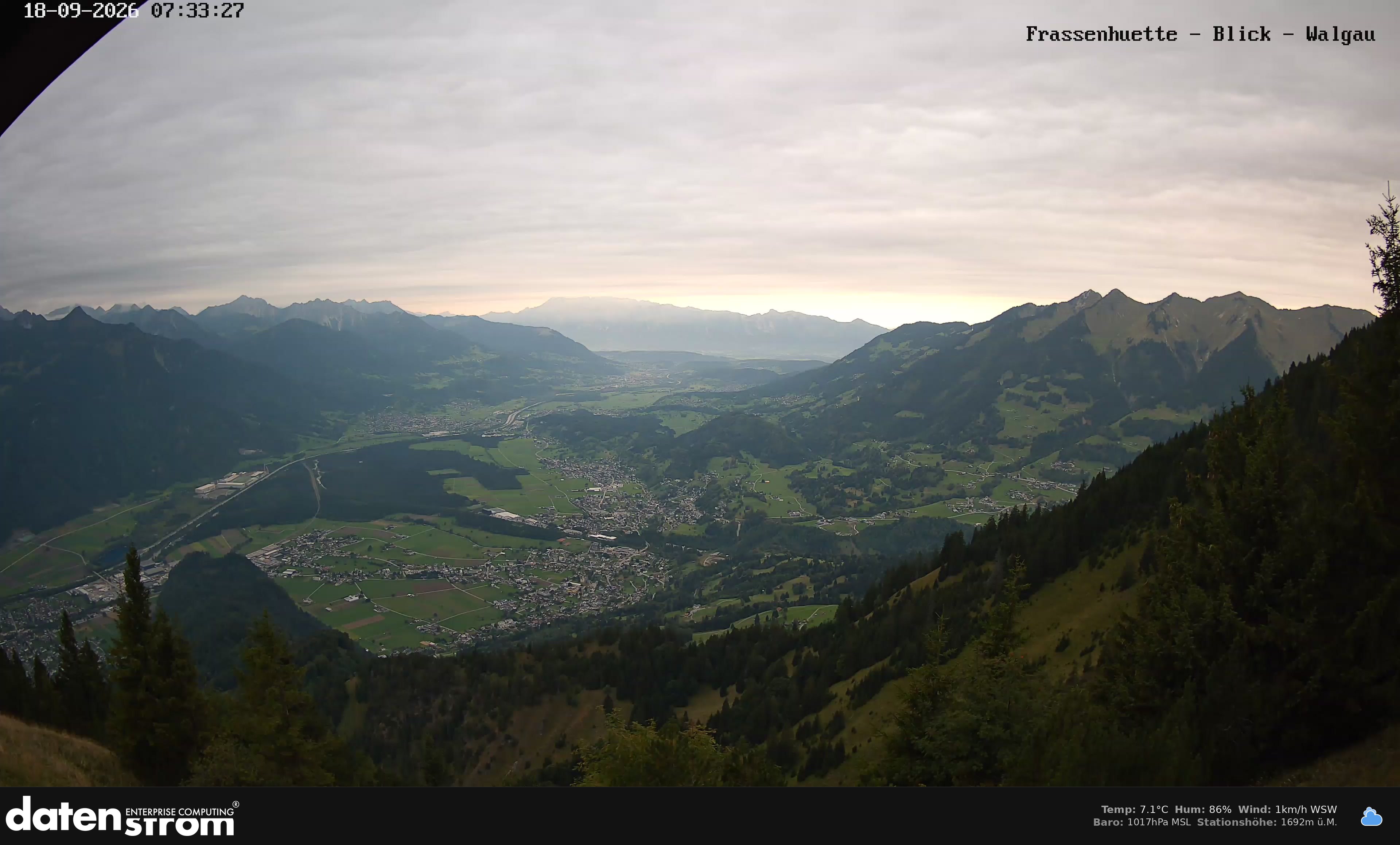 Bludenz - Walgau