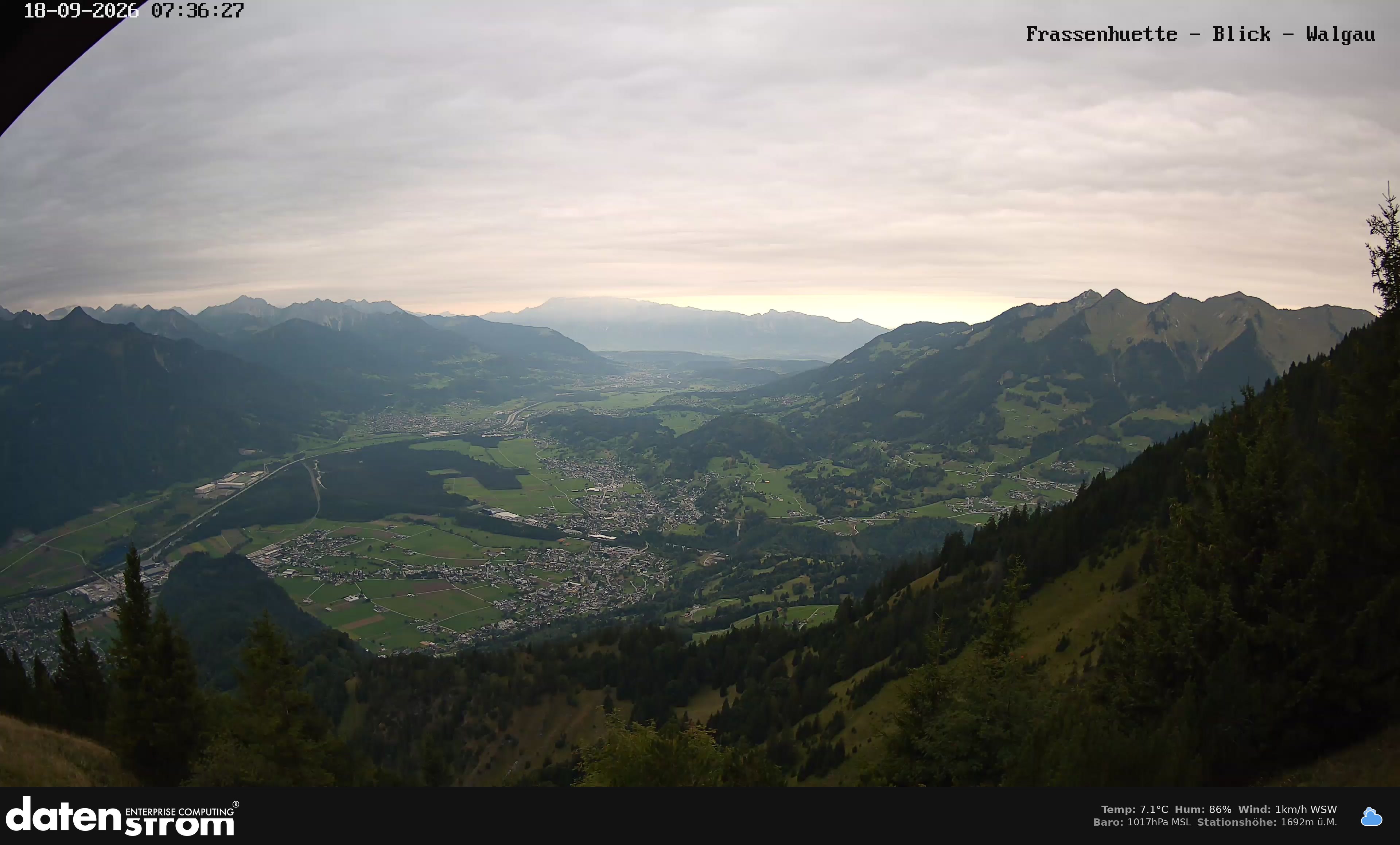 Bludenz - Walgau