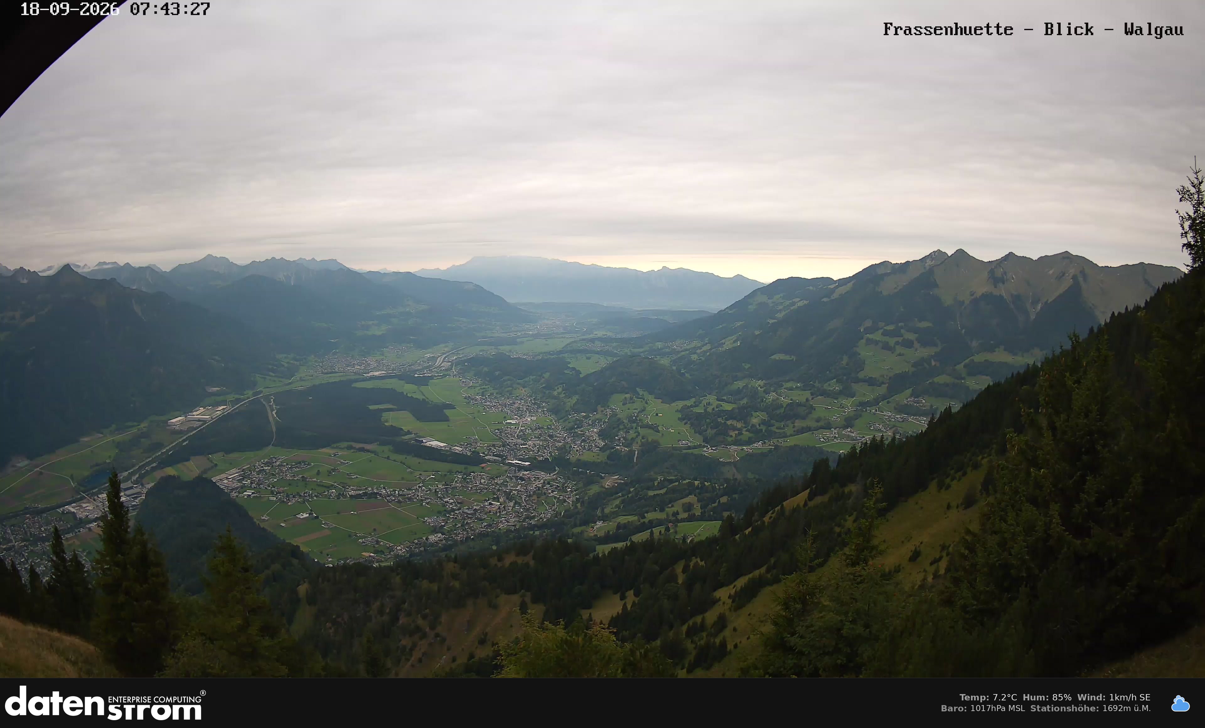 Bludenz - Walgau