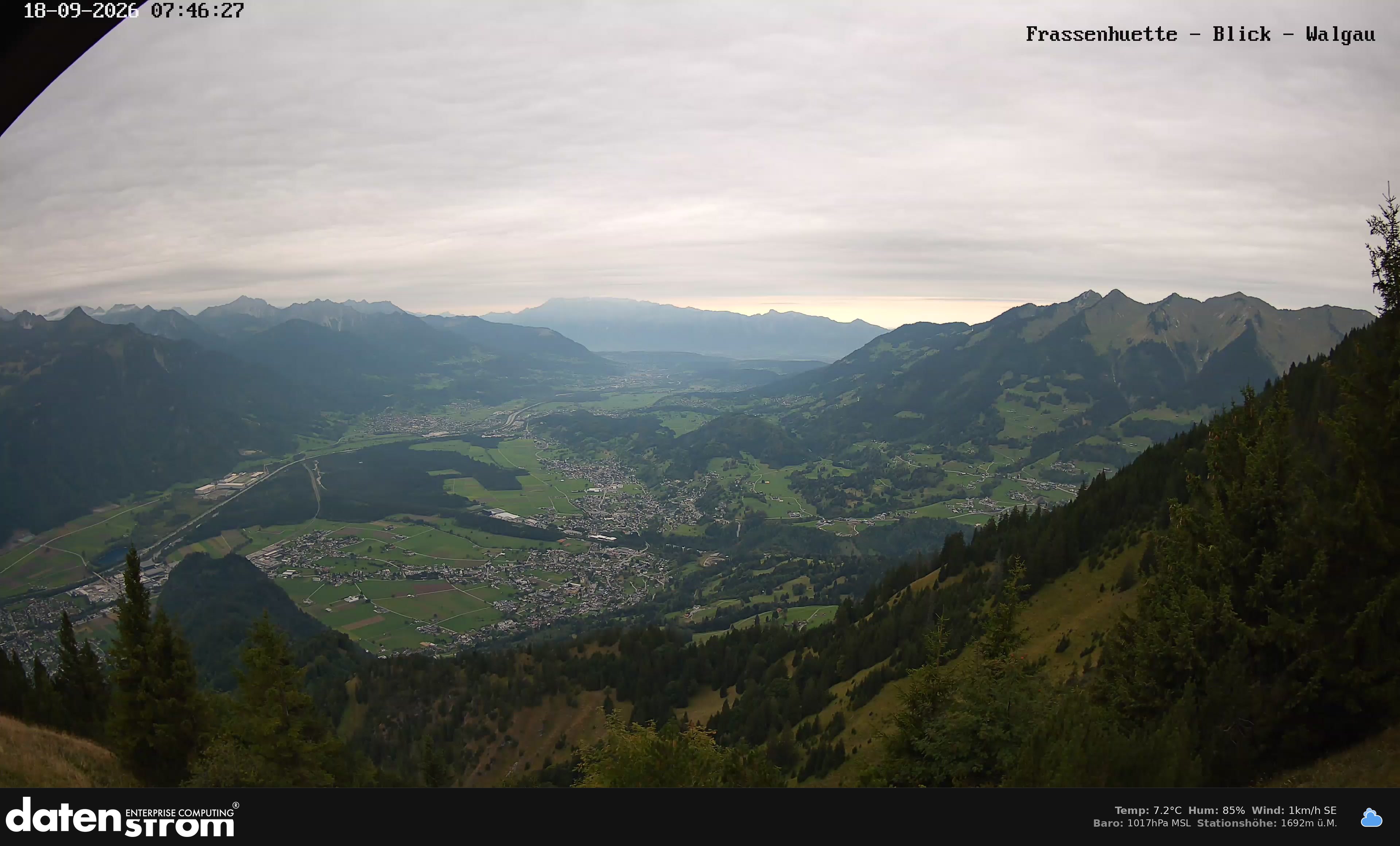 Bludenz - Walgau