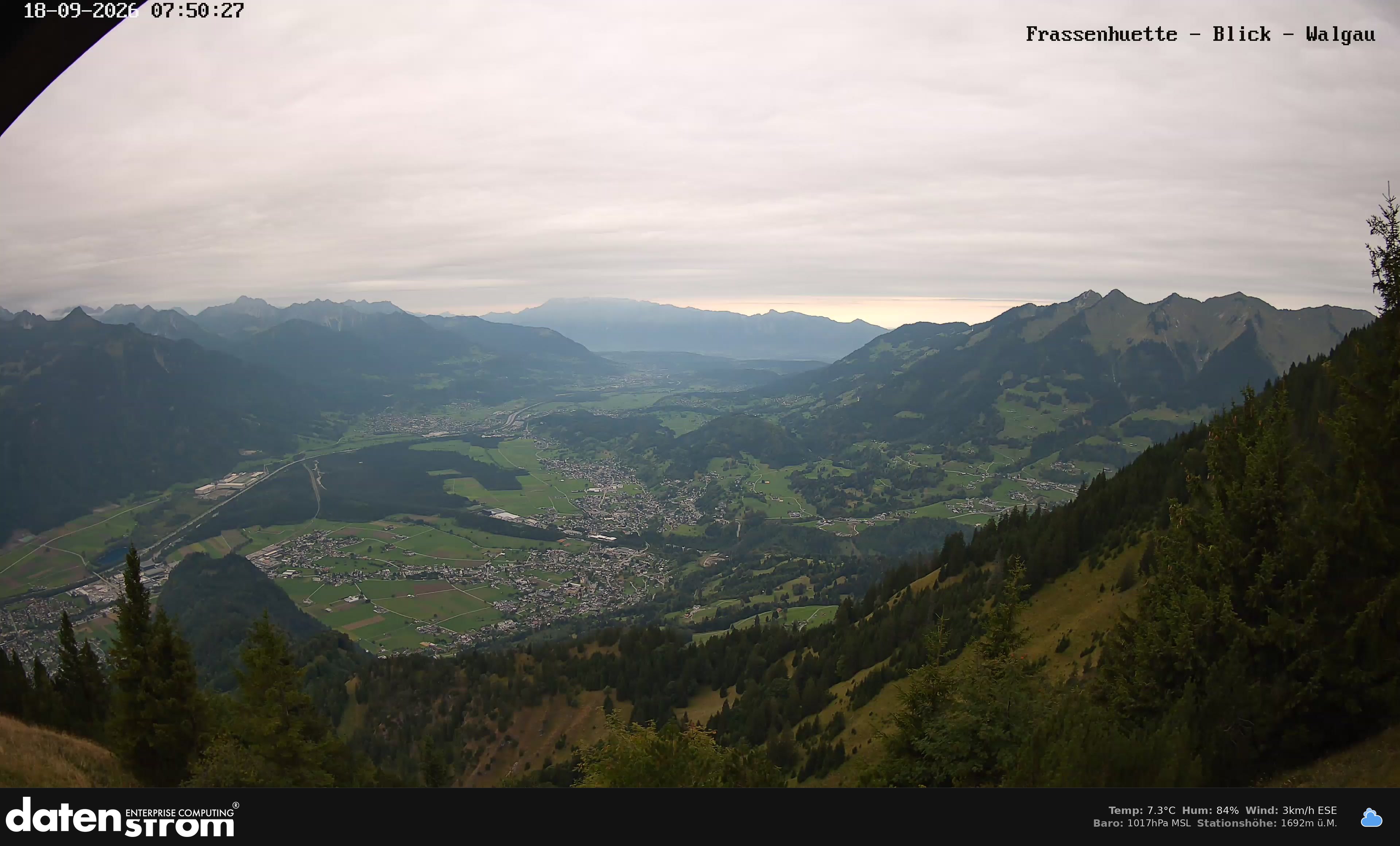 Bludenz - Walgau