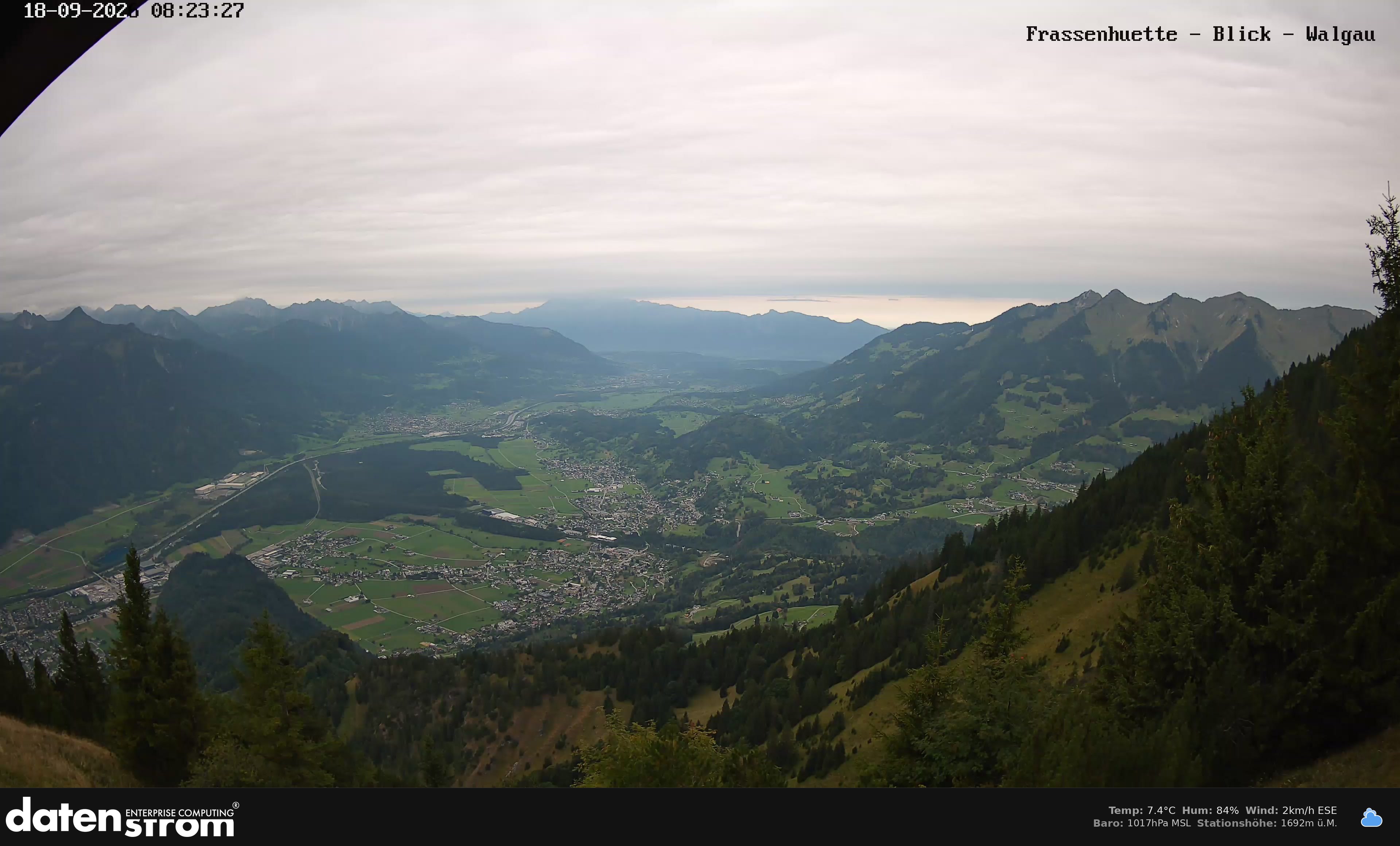 Bludenz - Walgau