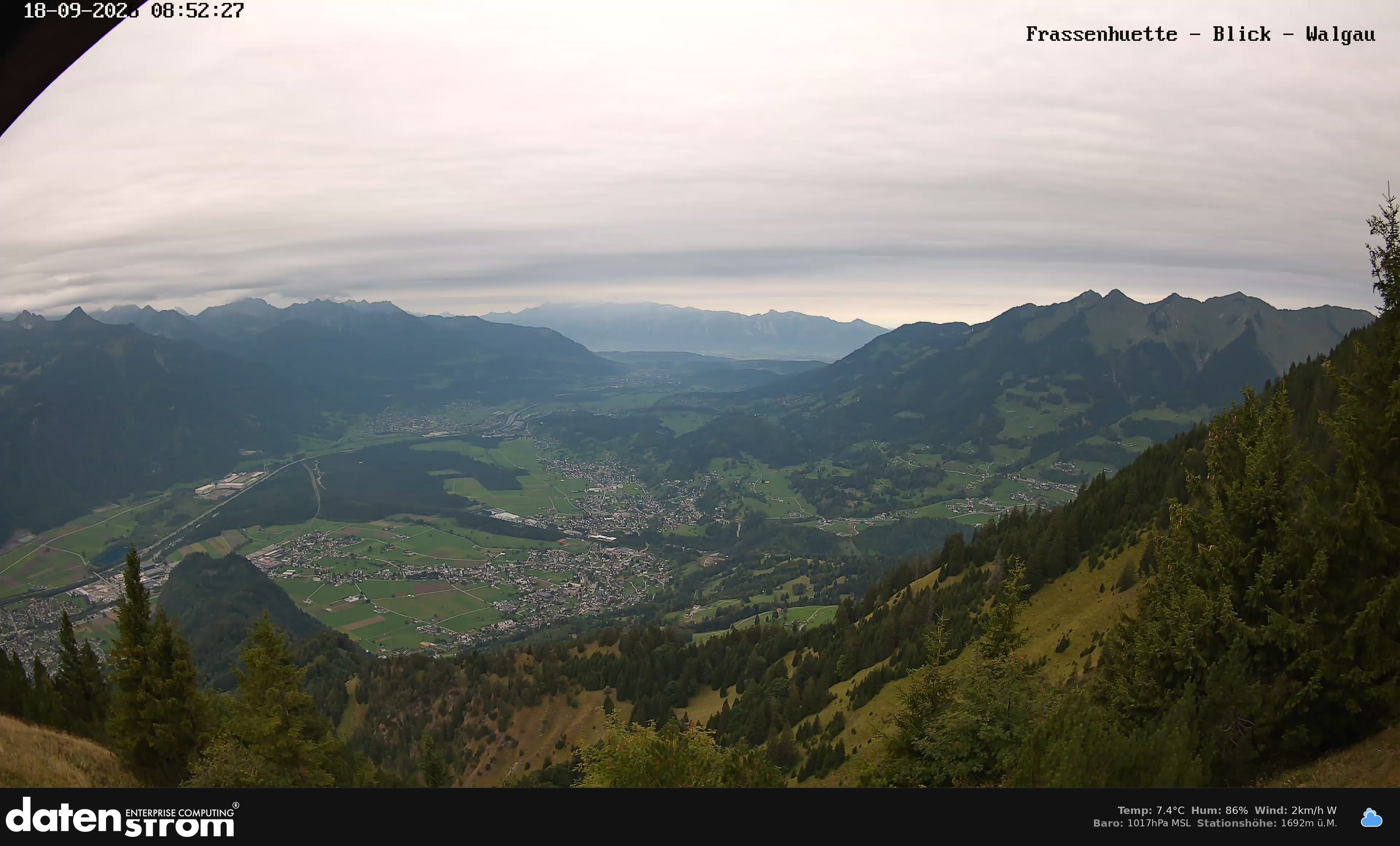 Bludenz - Walgau