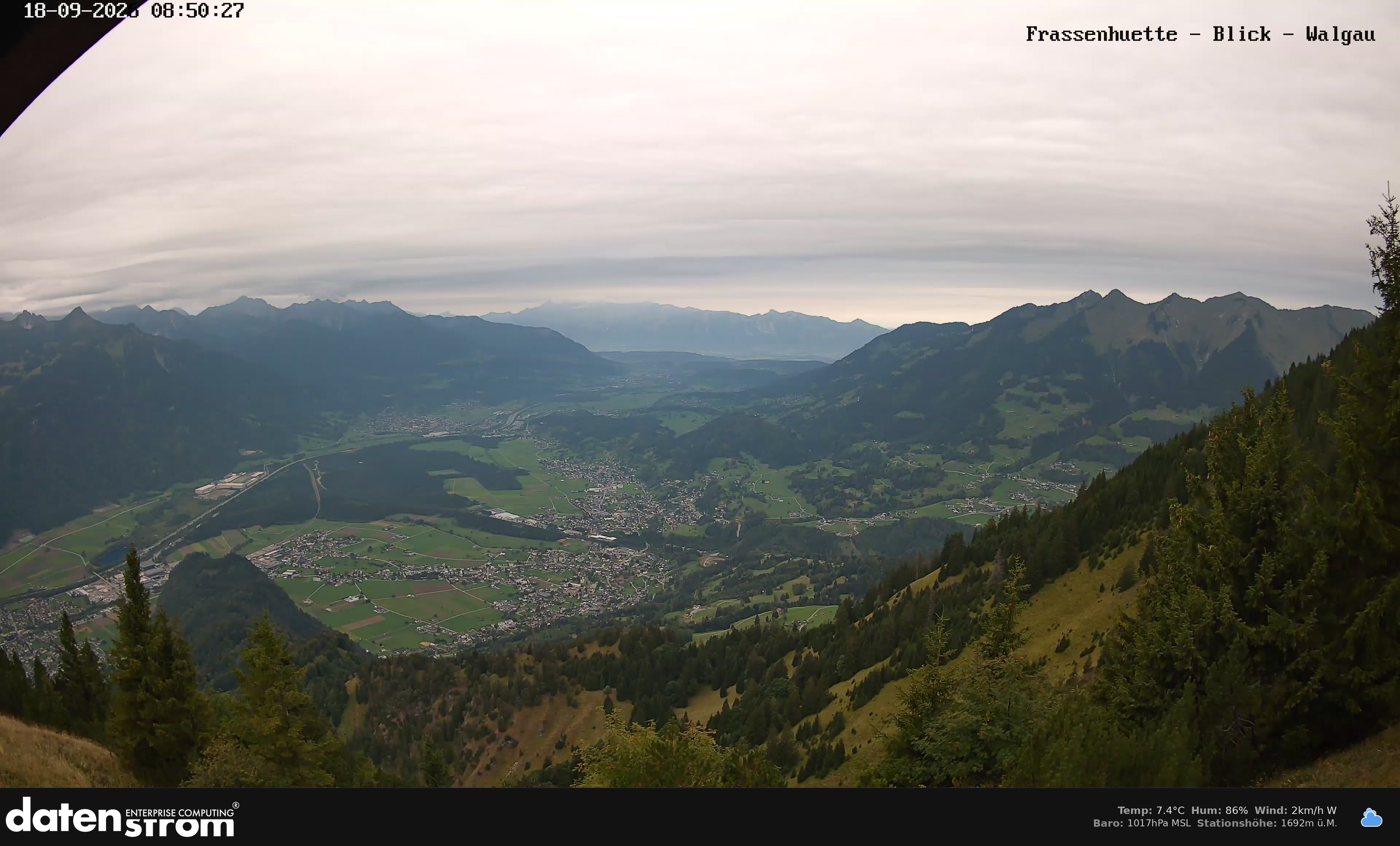 Bludenz - Walgau