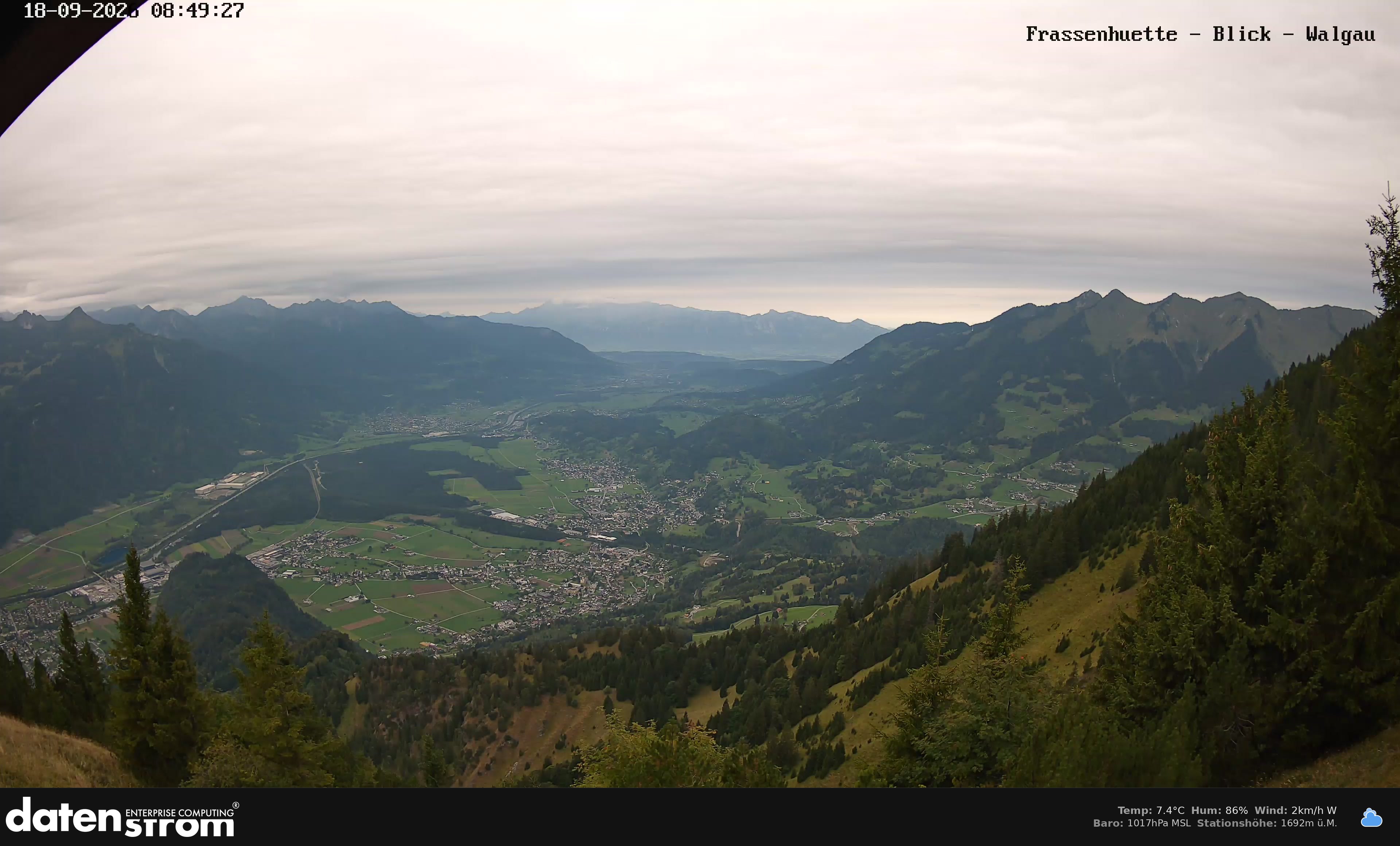 Bludenz - Walgau