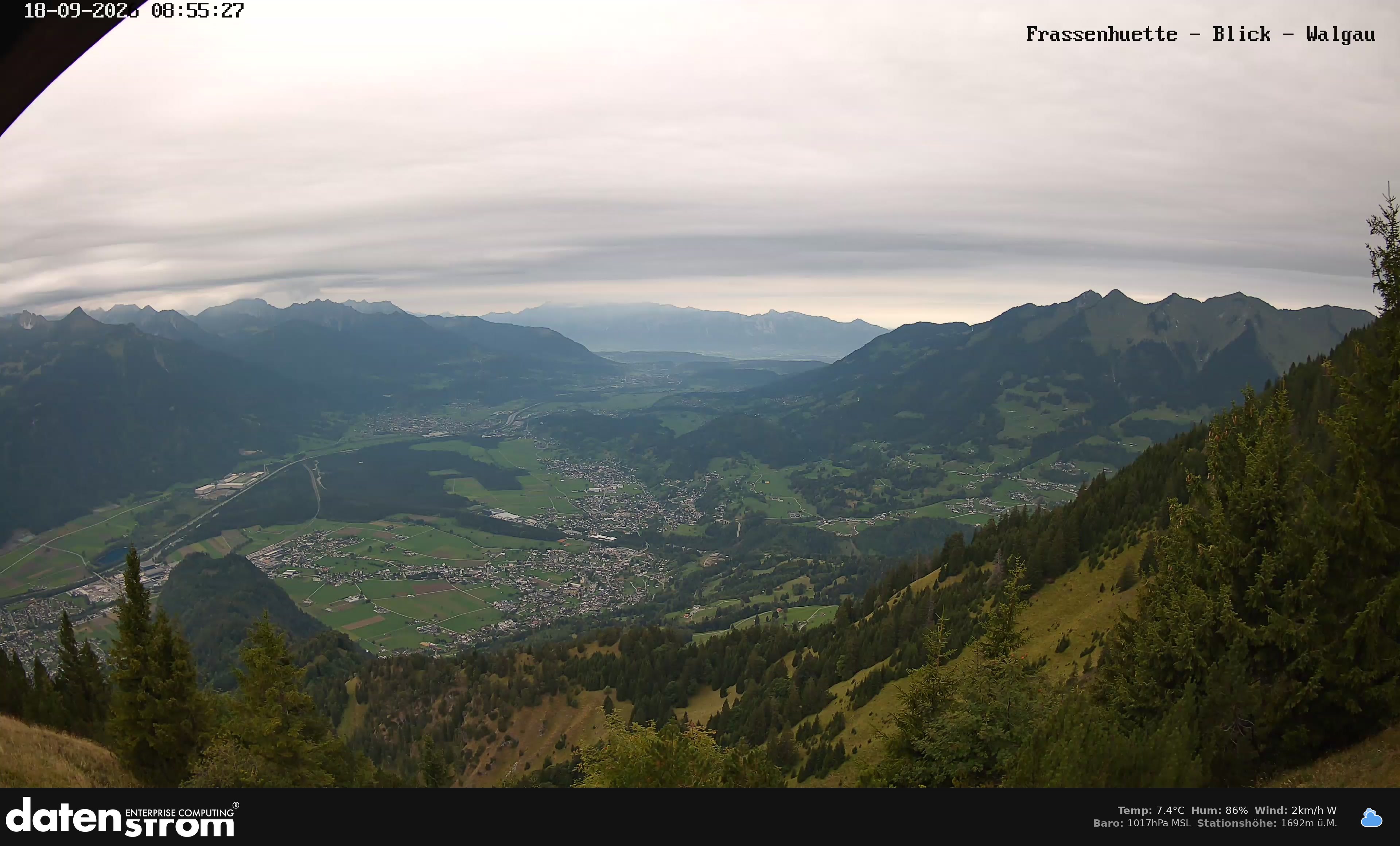 Bludenz - Walgau