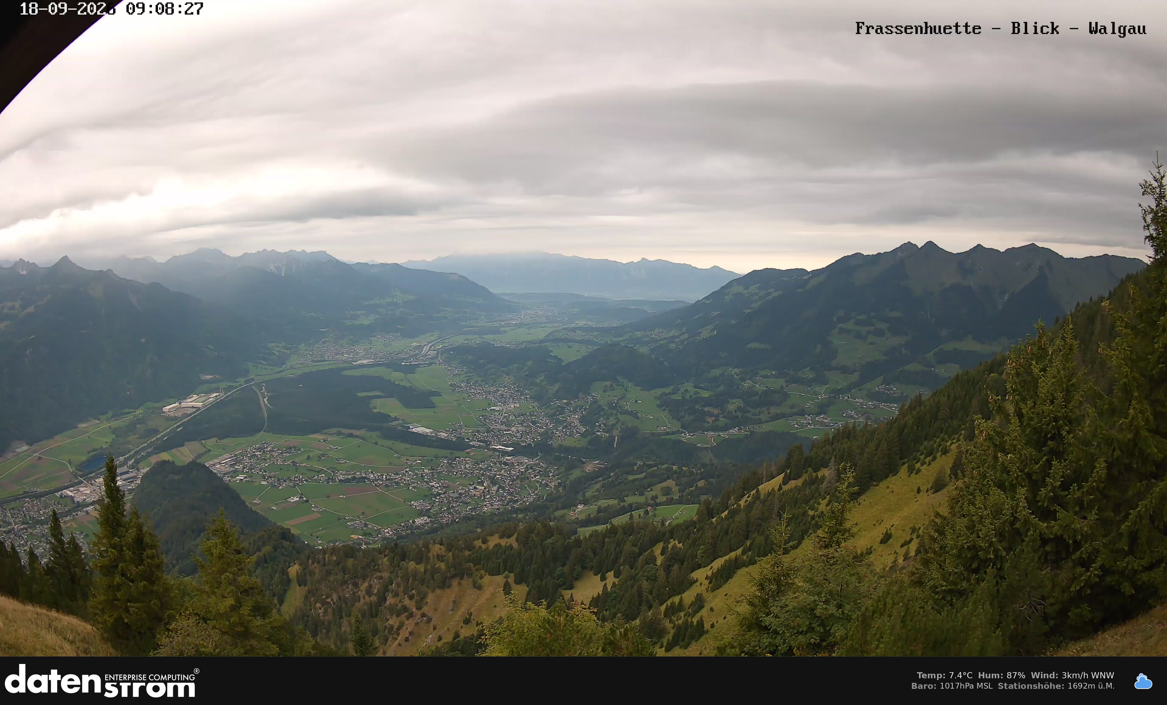 Bludenz - Walgau