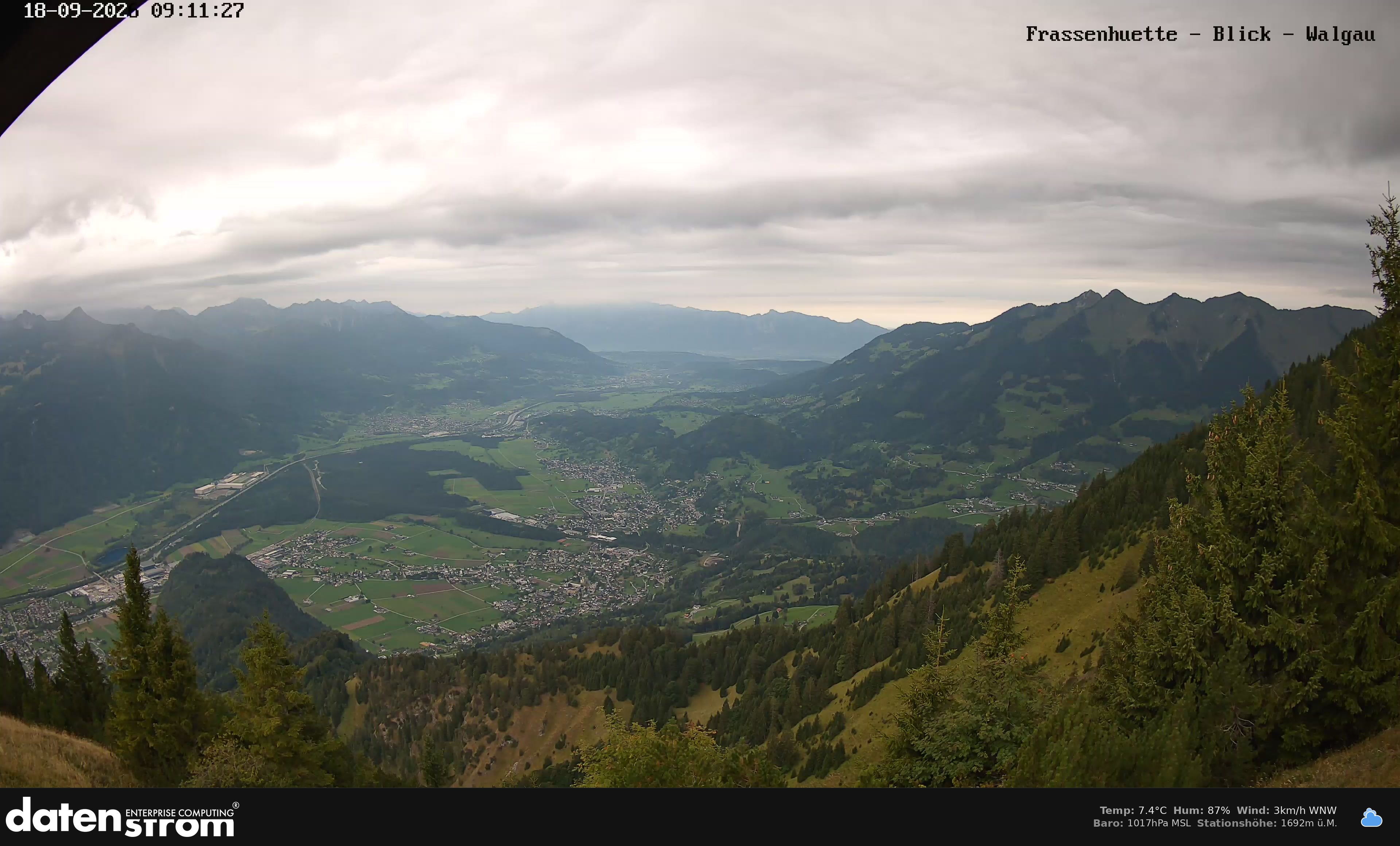 Bludenz - Walgau